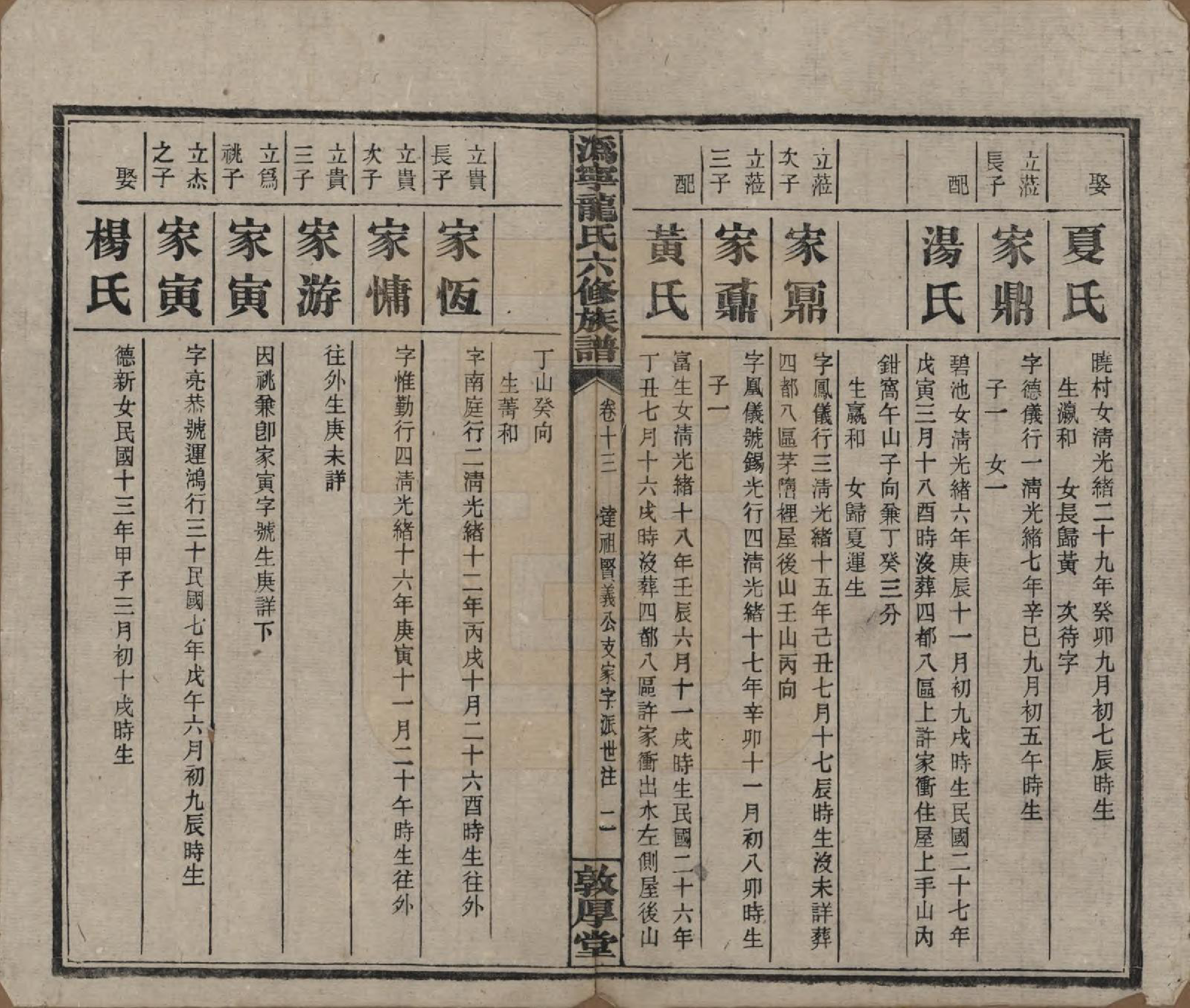 GTJP1001.龙.湖南宁乡.伪宁龙氏六修族谱.民国31年（1942）_013.pdf_第3页
