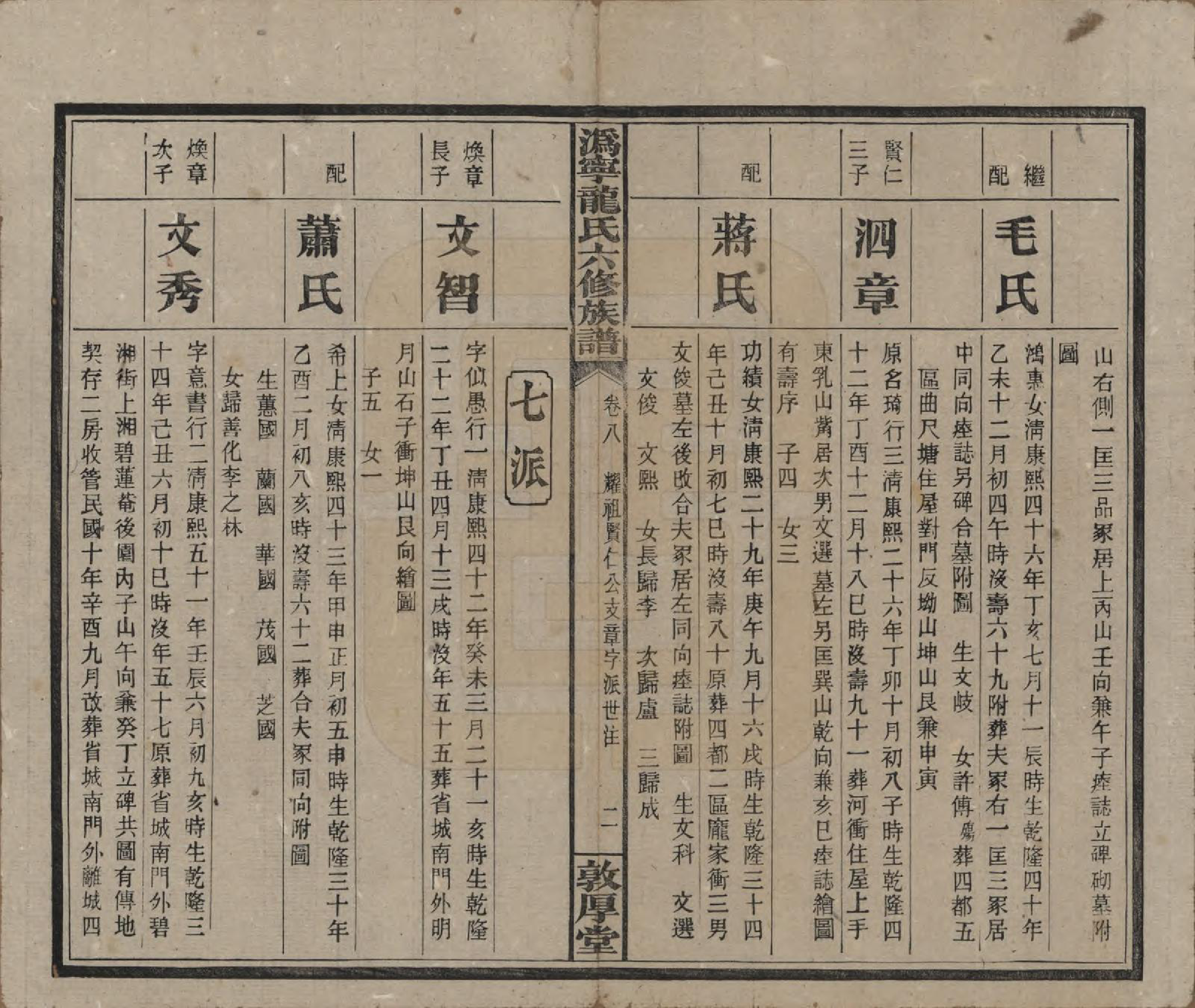 GTJP1001.龙.湖南宁乡.伪宁龙氏六修族谱.民国31年（1942）_008.pdf_第3页