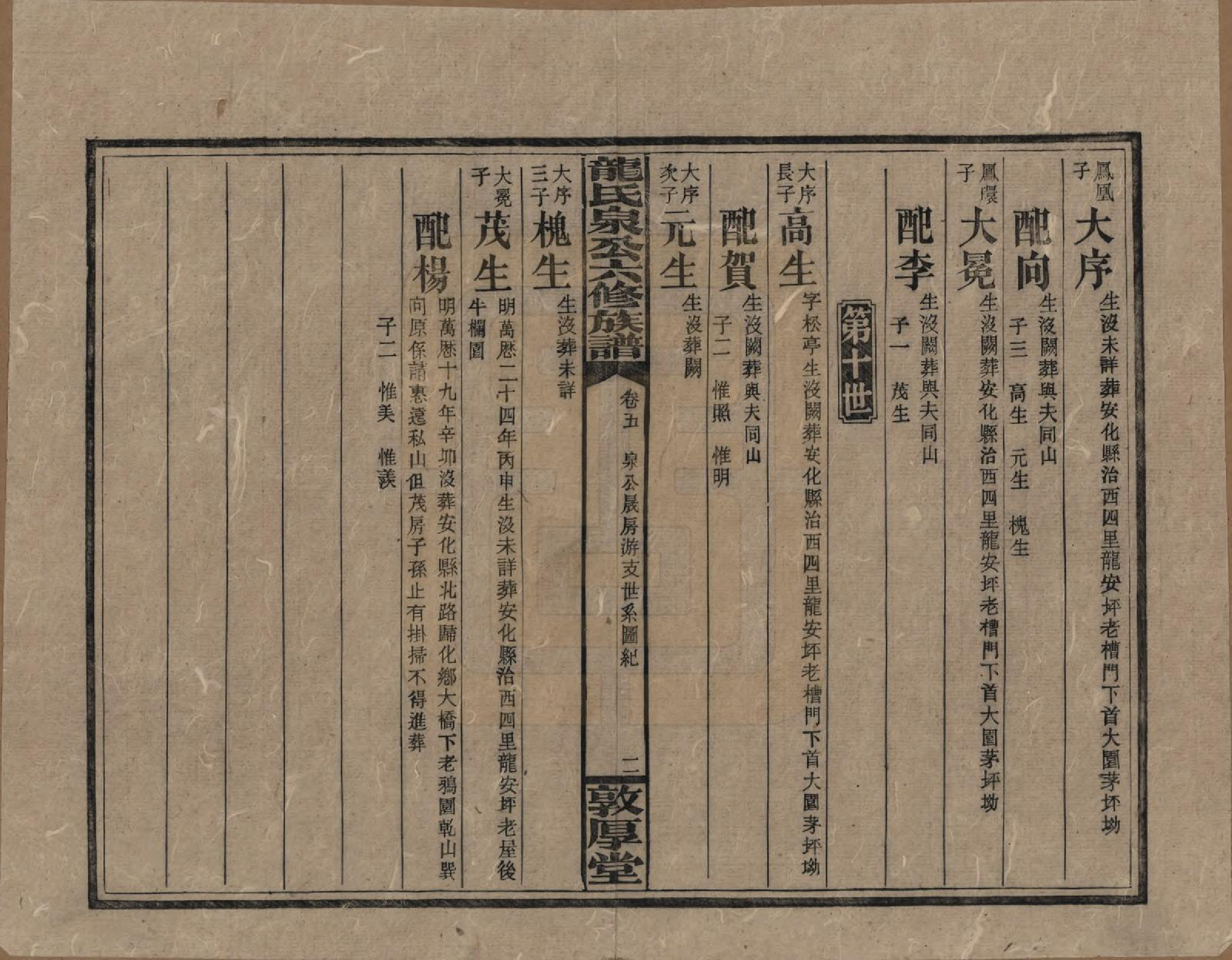 GTJP1002.龙.湖南安化.龙氏泉公六修族谱.民国31年（1942）_005.pdf_第2页