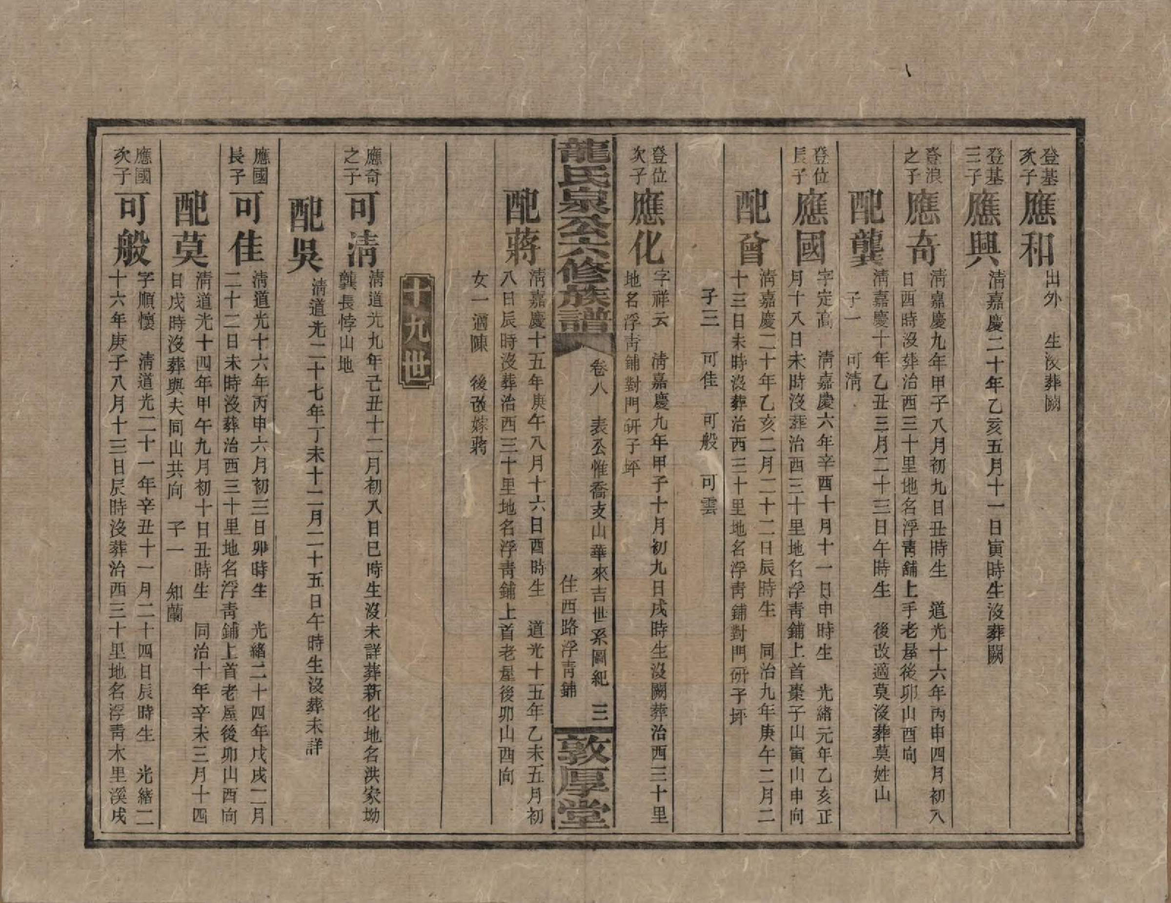GTJP1002.龙.湖南安化.龙氏泉公六修族谱.民国31年（1942）_008.pdf_第3页