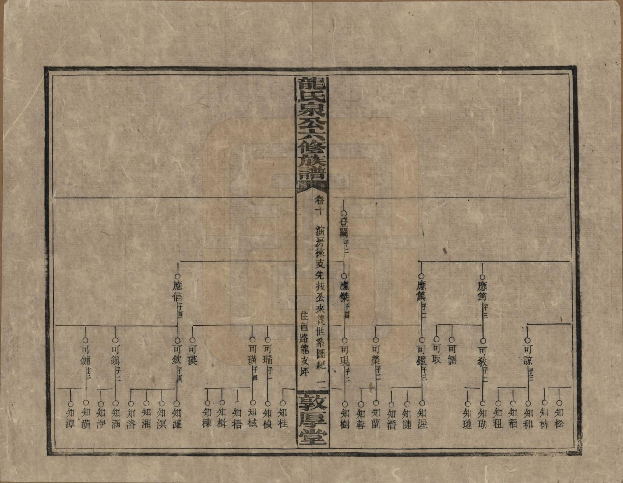 GTJP1002.龙.湖南安化.龙氏泉公六修族谱.民国31年（1942）_010.pdf_第2页
