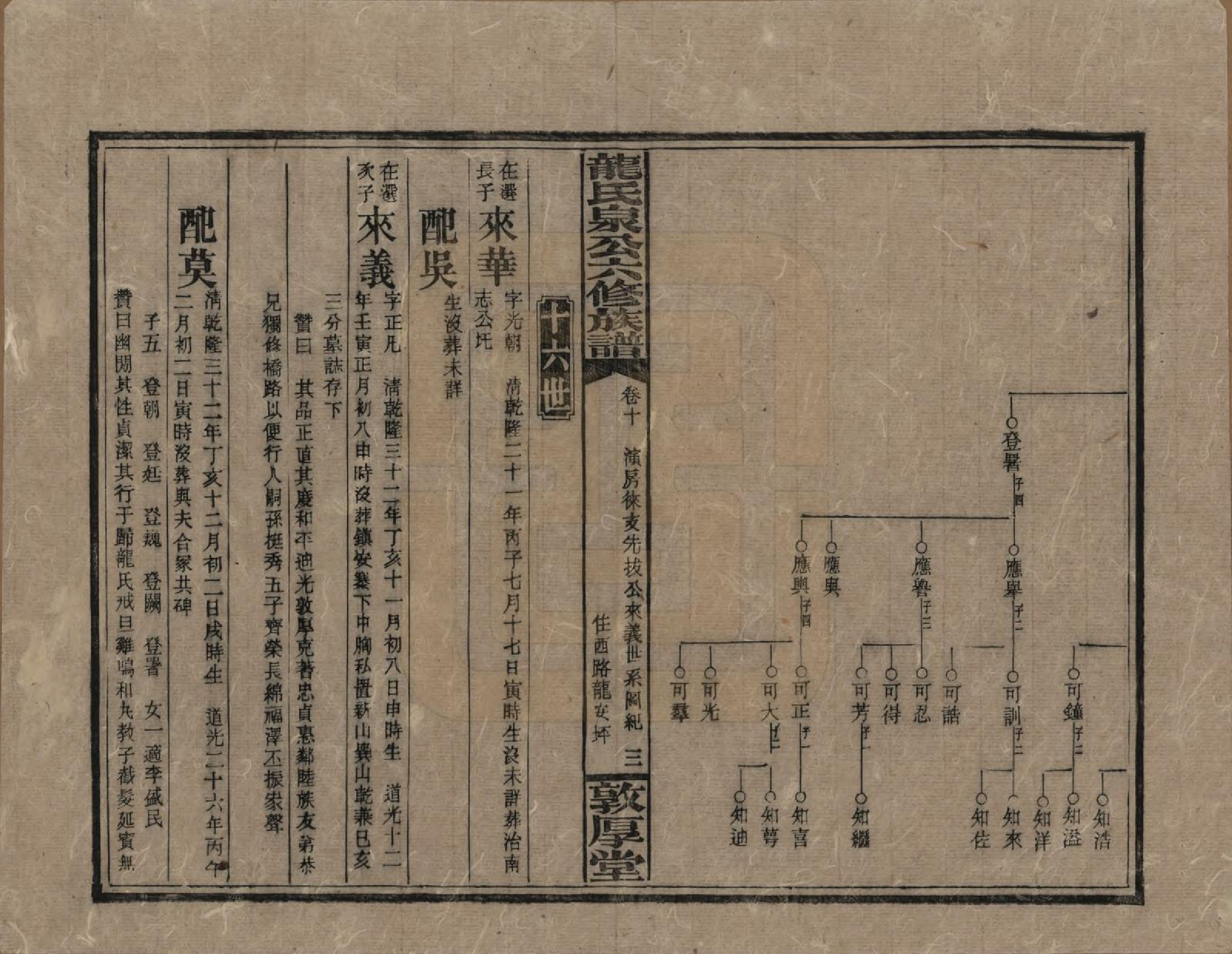 GTJP1002.龙.湖南安化.龙氏泉公六修族谱.民国31年（1942）_010.pdf_第3页