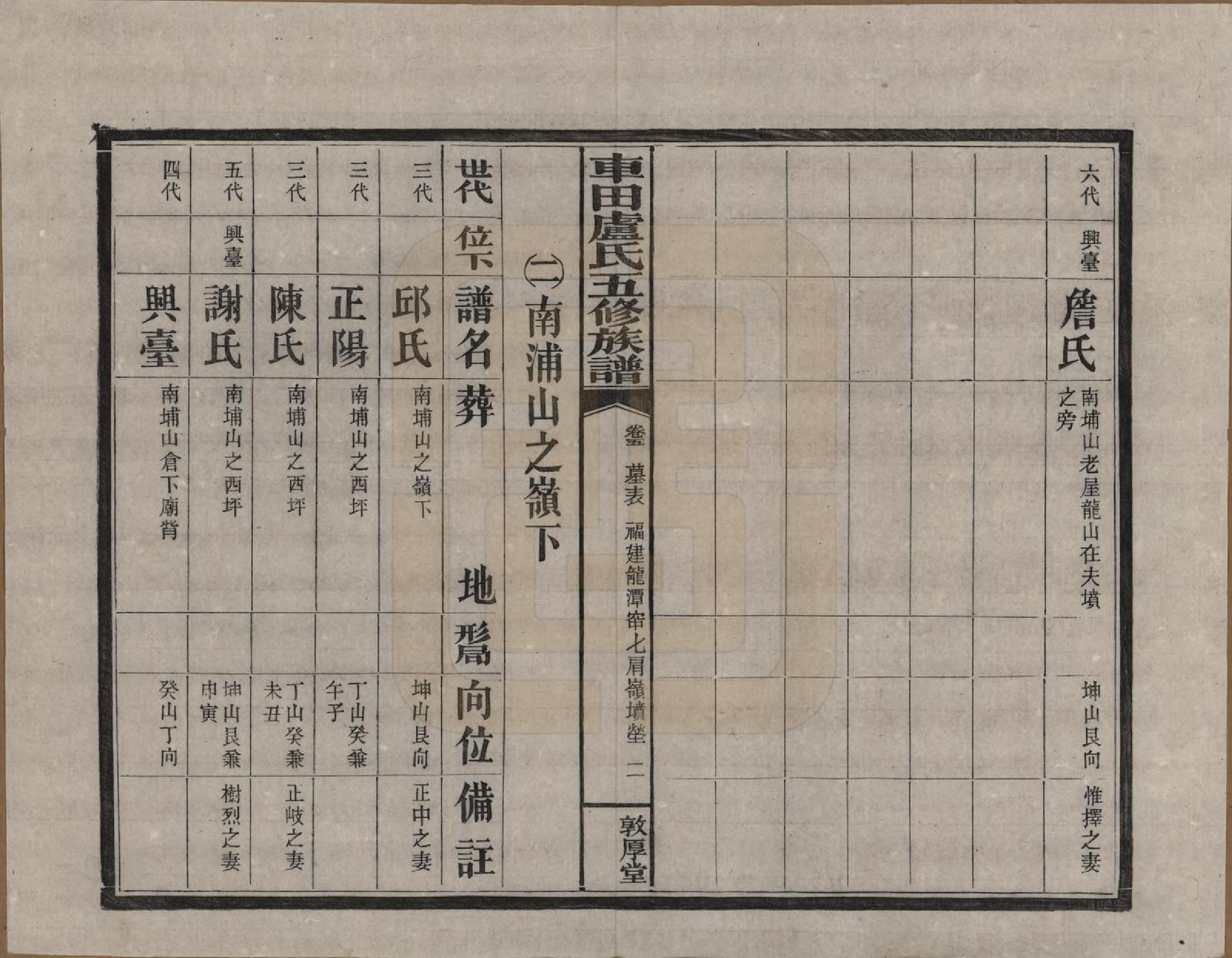 GTJP1008.卢.湖南攸县.车田卢氏五修族谱十二部.民国三十三年（1944）_705.pdf_第2页