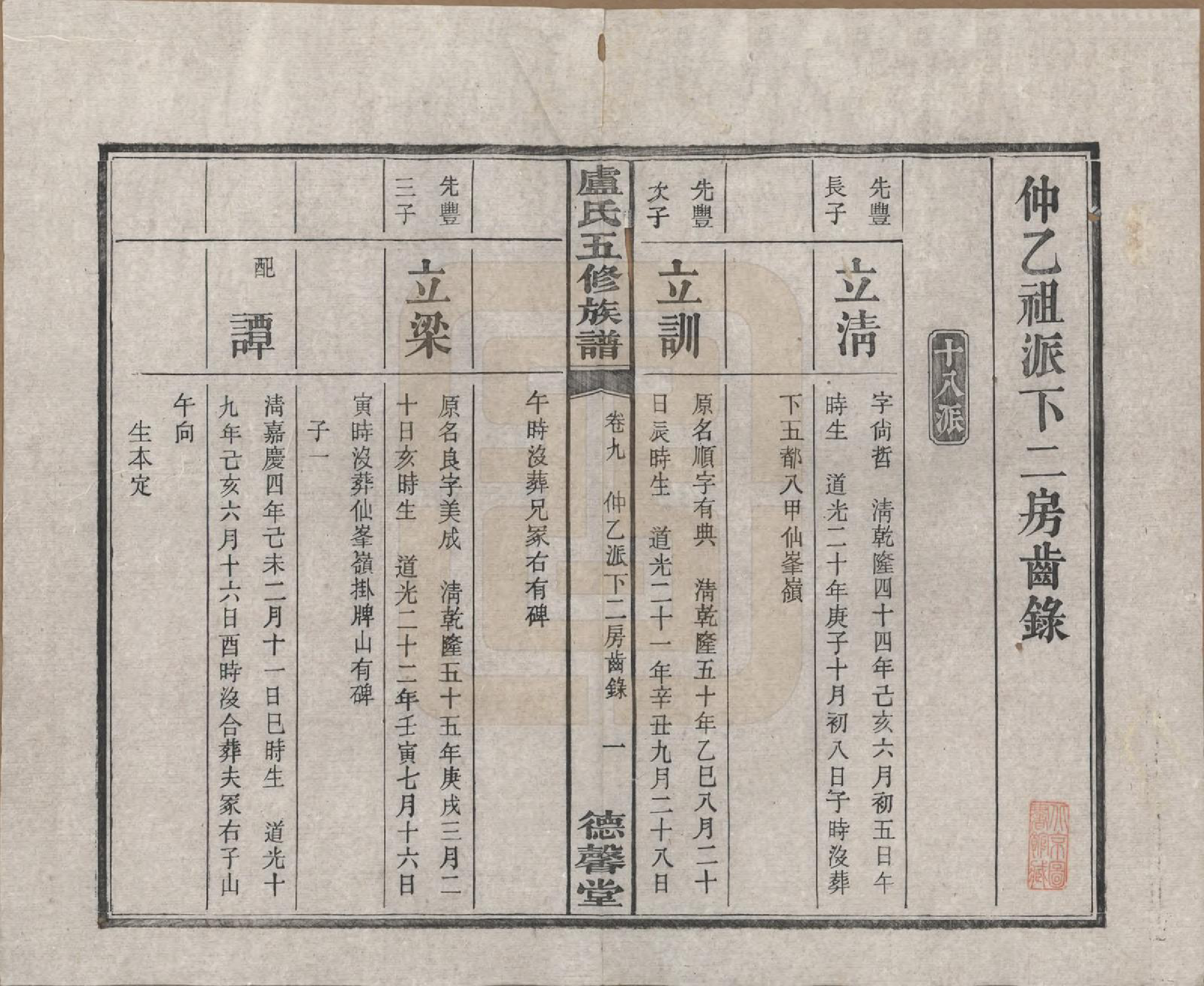 GTJP1009.卢.湖南.中湘瓮门湾卢氏五修族谱二十卷.民国十六年（1927）_009.pdf_第2页