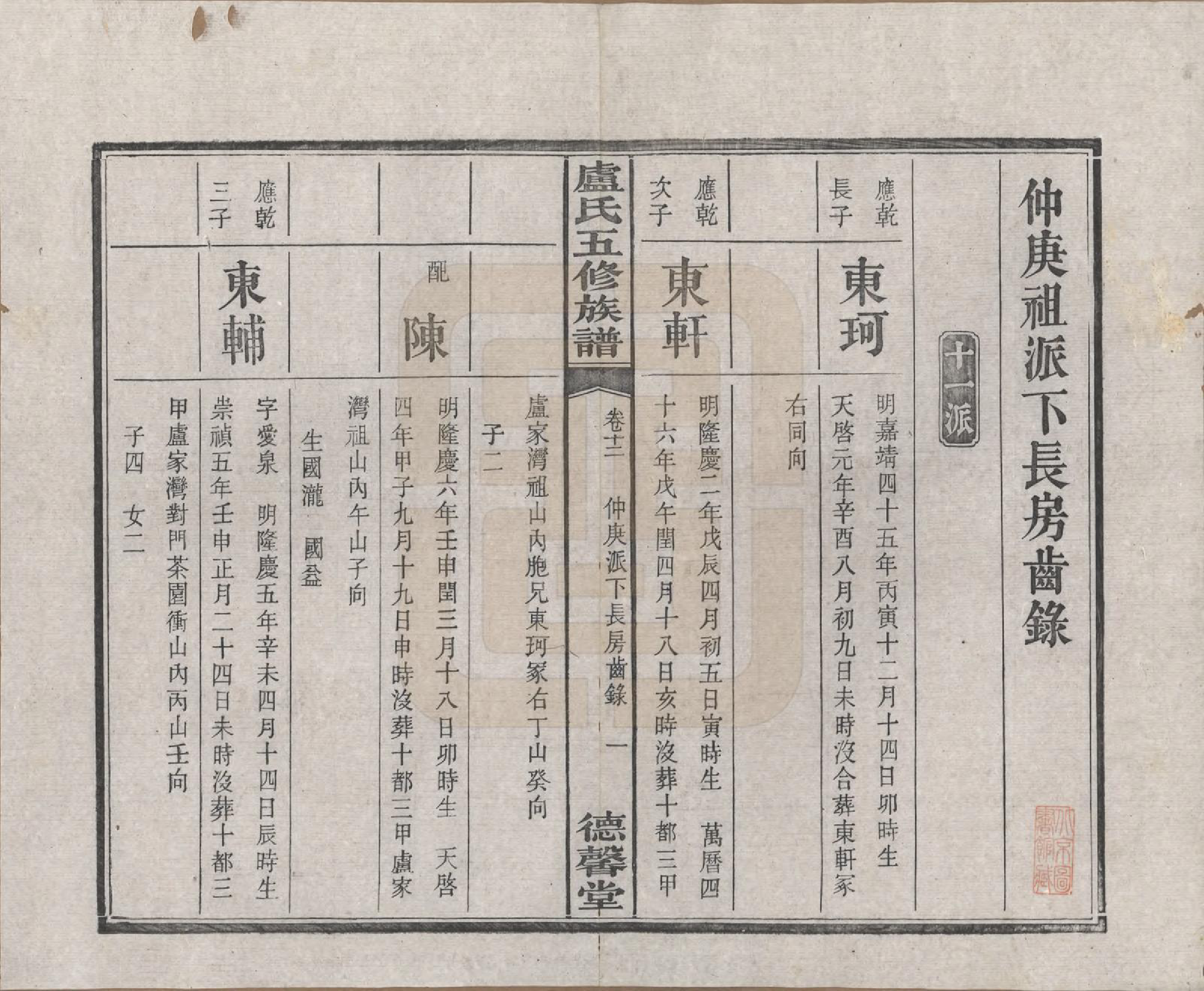 GTJP1009.卢.湖南.中湘瓮门湾卢氏五修族谱二十卷.民国十六年（1927）_012.pdf_第2页