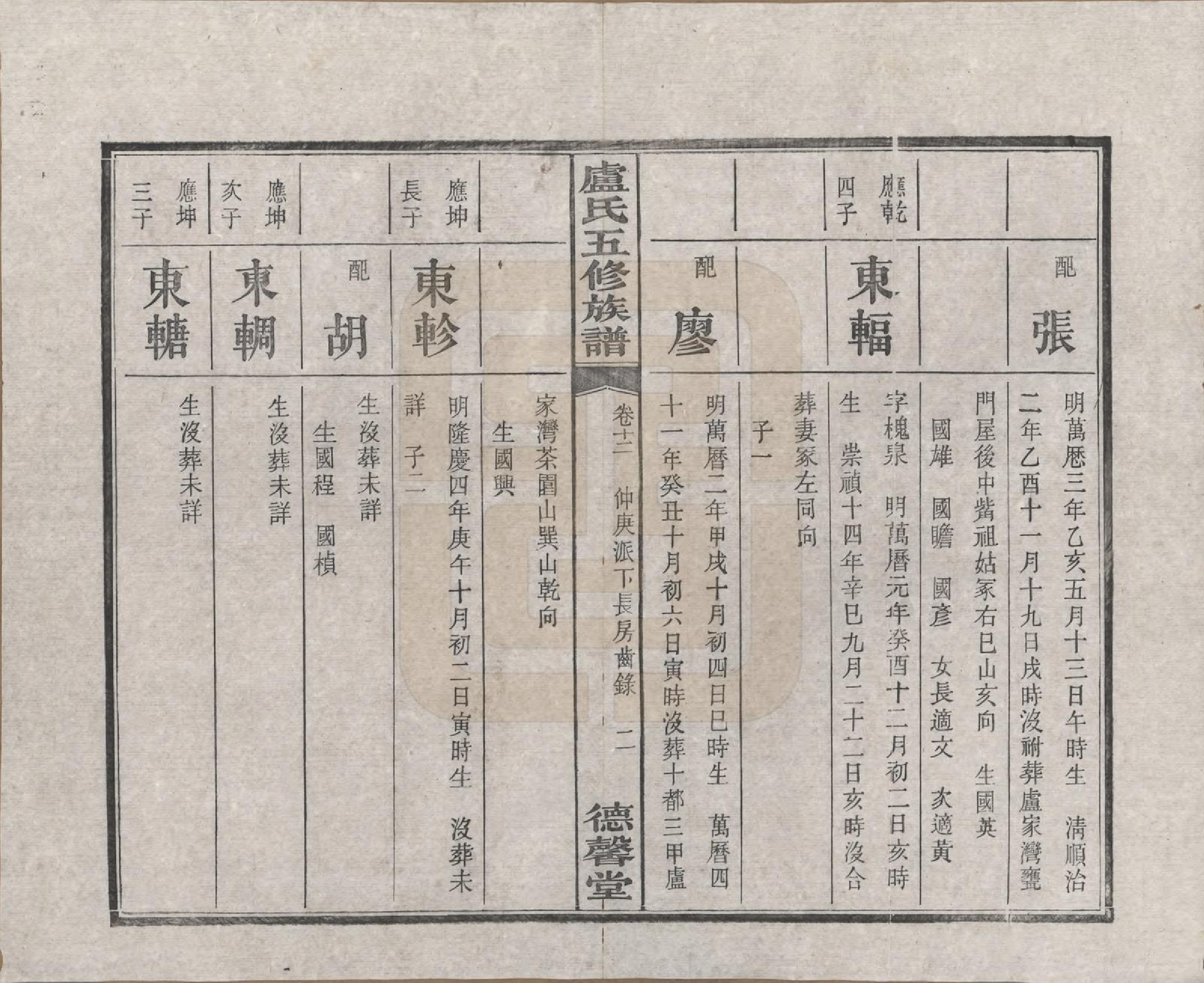 GTJP1009.卢.湖南.中湘瓮门湾卢氏五修族谱二十卷.民国十六年（1927）_012.pdf_第3页
