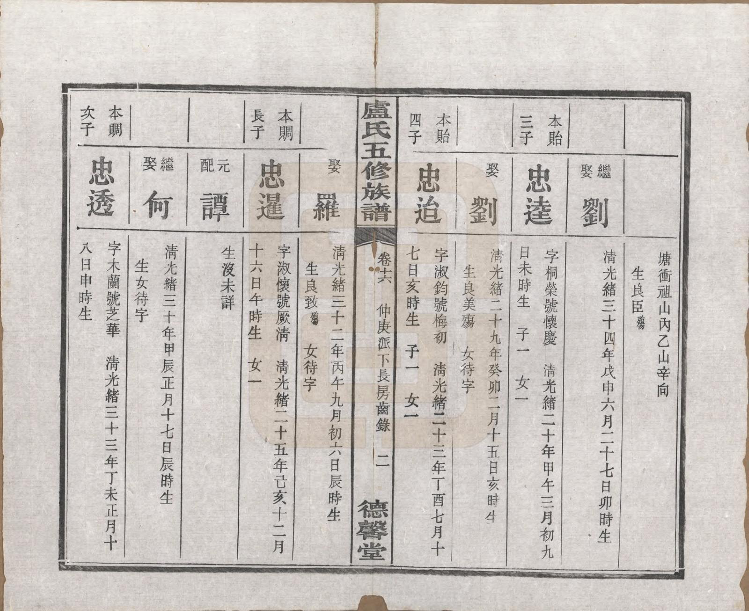 GTJP1009.卢.湖南.中湘瓮门湾卢氏五修族谱二十卷.民国十六年（1927）_016.pdf_第3页