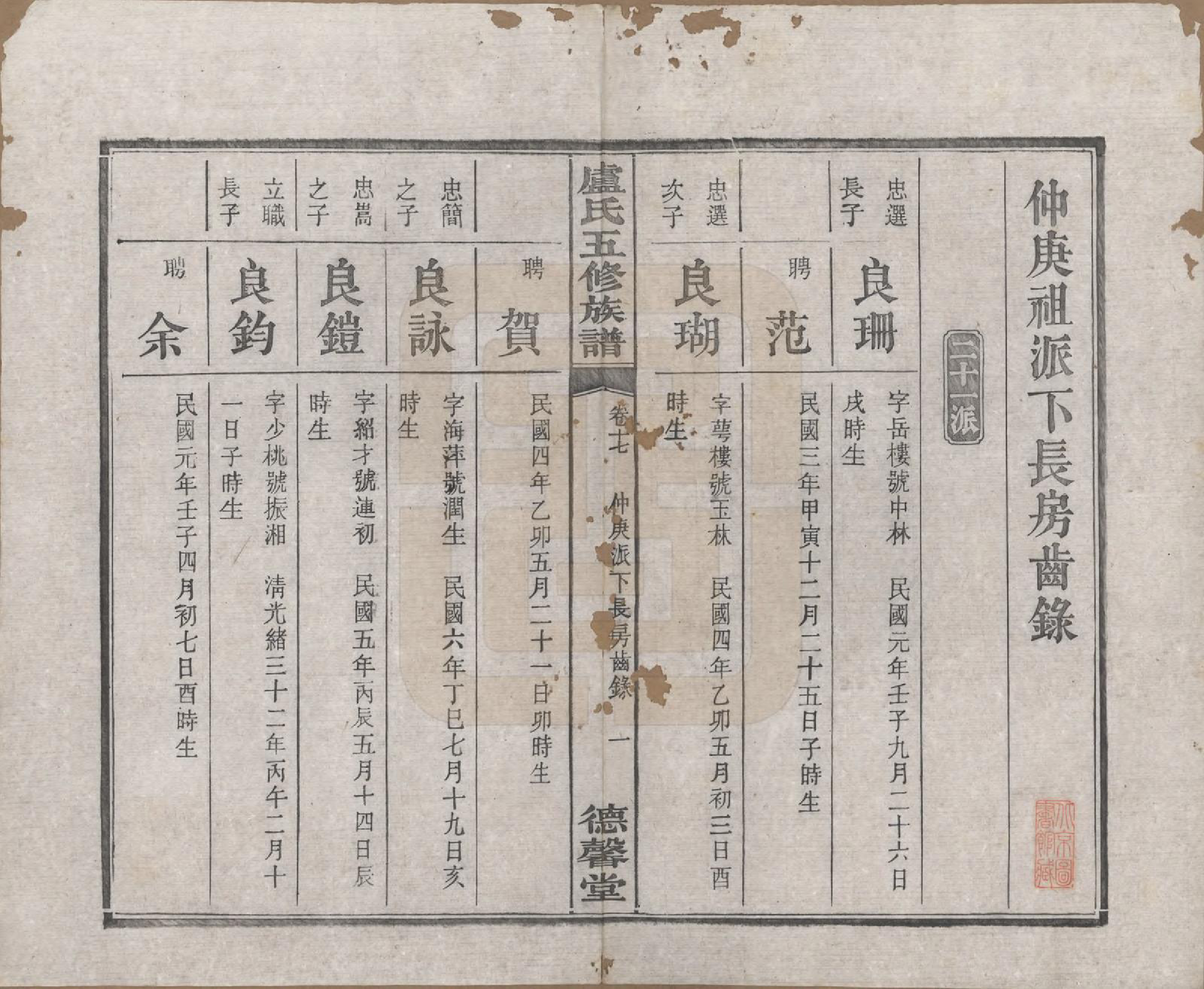 GTJP1009.卢.湖南.中湘瓮门湾卢氏五修族谱二十卷.民国十六年（1927）_017.pdf_第2页