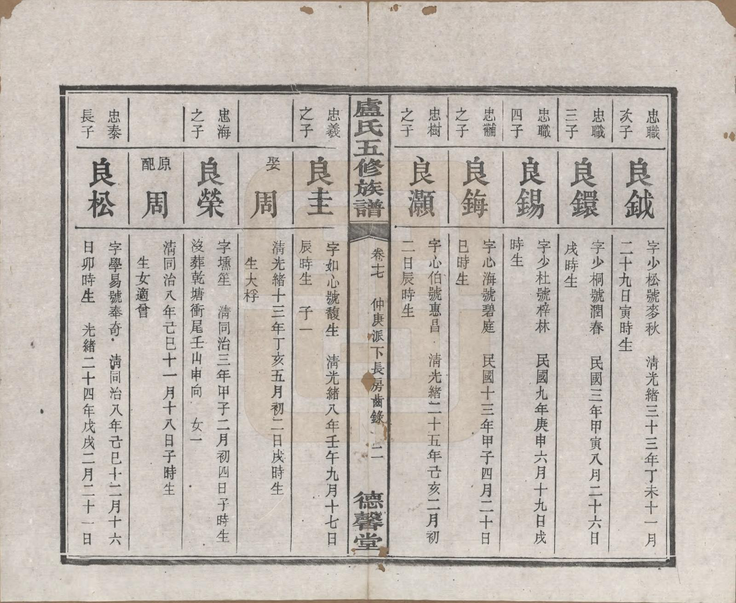 GTJP1009.卢.湖南.中湘瓮门湾卢氏五修族谱二十卷.民国十六年（1927）_017.pdf_第3页