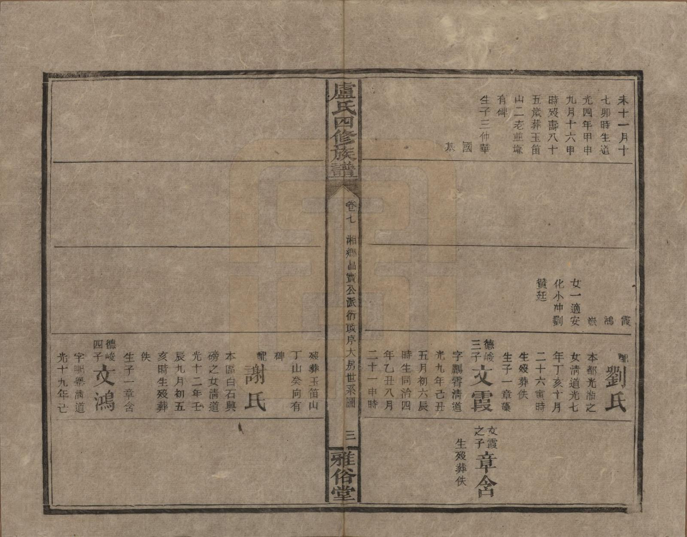 GTJP1010.卢.湖南新化.卢氏四修族谱十九卷卷首一卷.民国四年（1915）_007.pdf_第3页