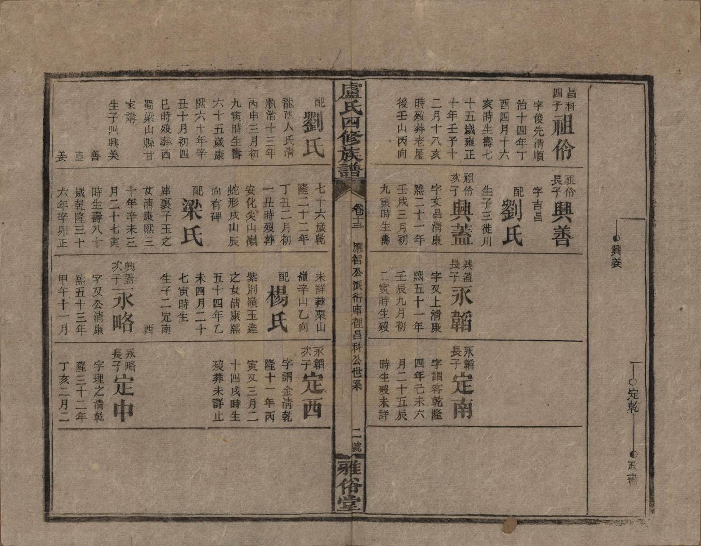 GTJP1010.卢.湖南新化.卢氏四修族谱十九卷卷首一卷.民国四年（1915）_013.pdf_第2页