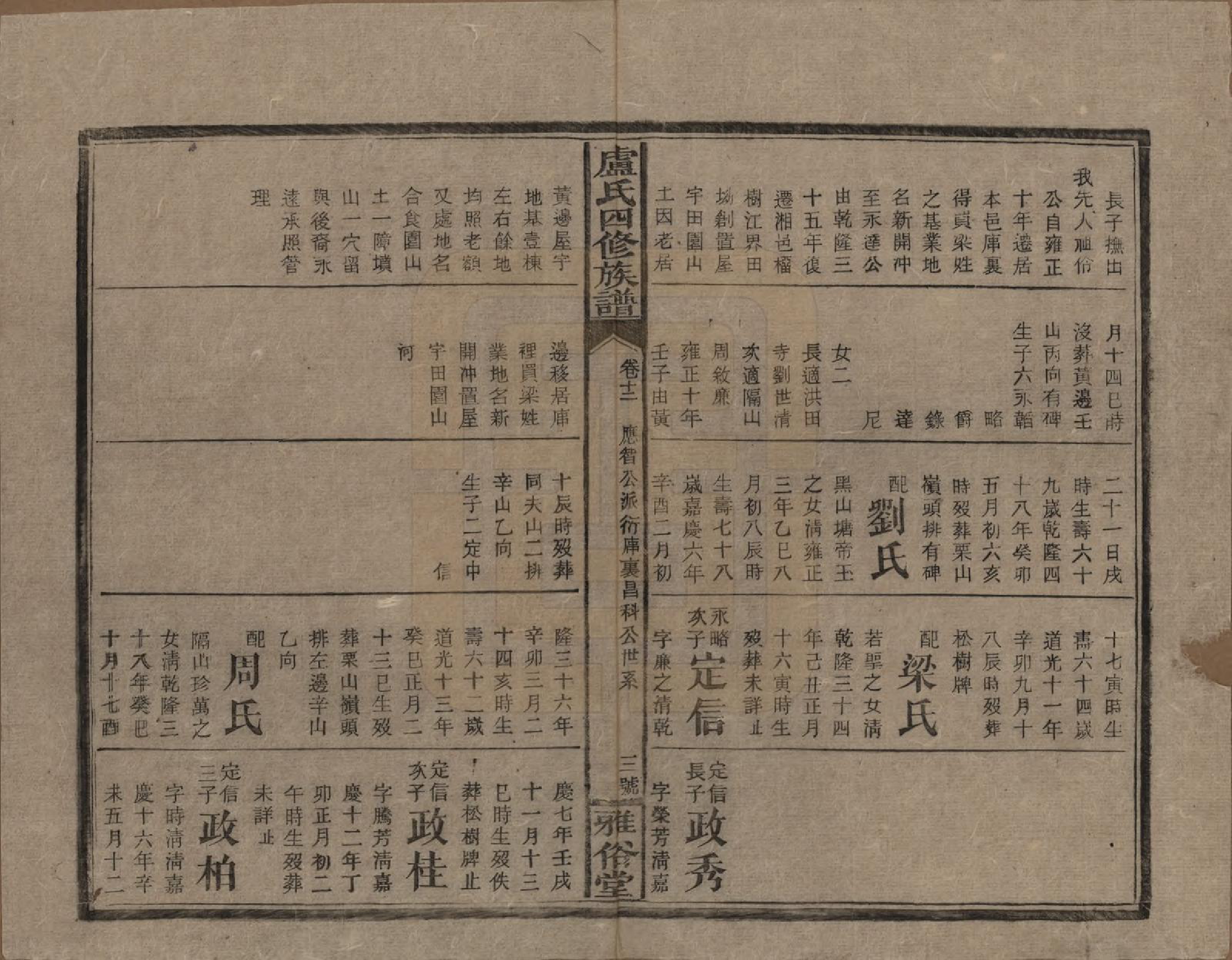 GTJP1010.卢.湖南新化.卢氏四修族谱十九卷卷首一卷.民国四年（1915）_013.pdf_第3页