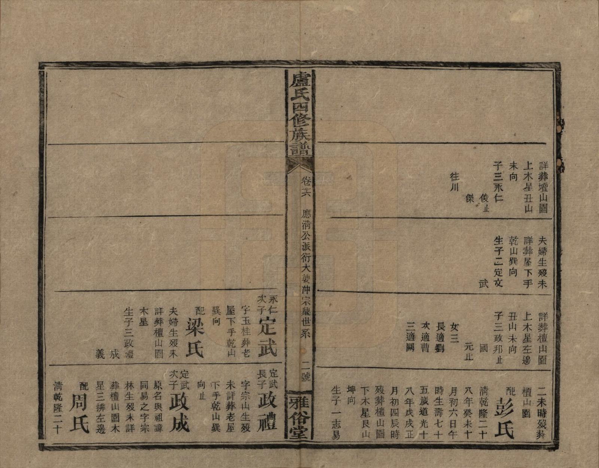 GTJP1010.卢.湖南新化.卢氏四修族谱十九卷卷首一卷.民国四年（1915）_016.pdf_第2页