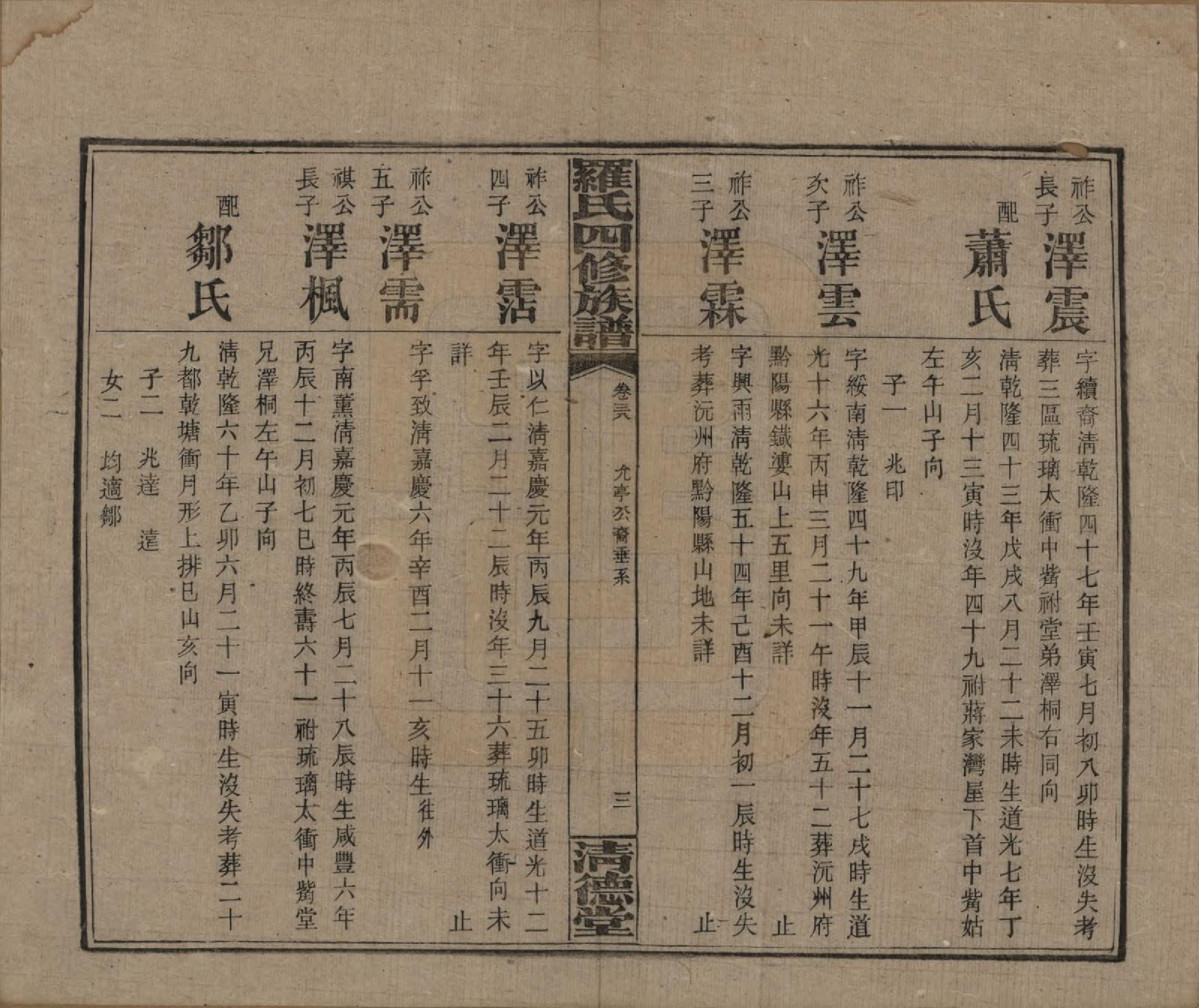 GTJP1031.罗.湖南湘乡.罗氏四修族谱.民国20年[1931]_038.pdf_第3页