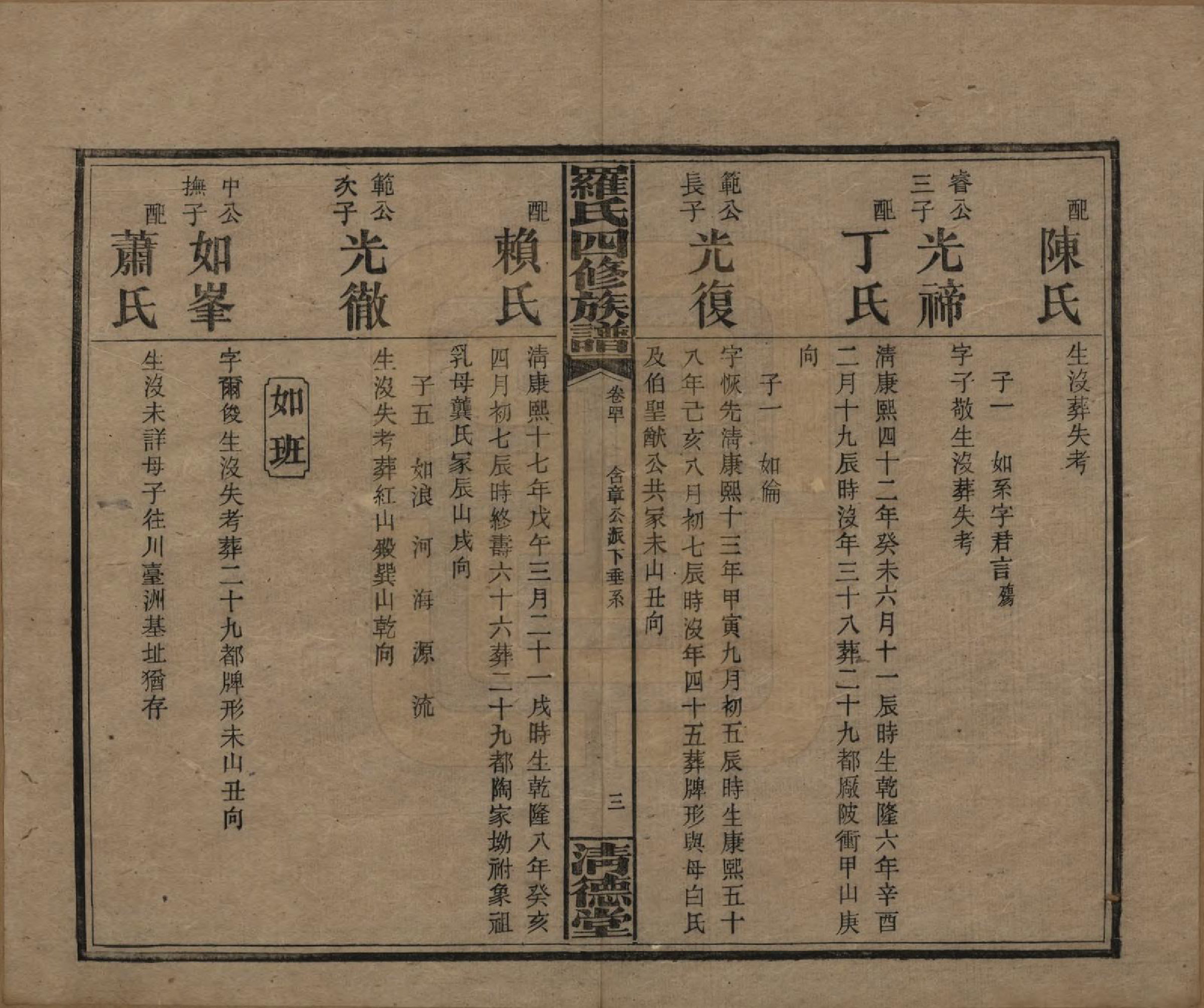 GTJP1031.罗.湖南湘乡.罗氏四修族谱.民国20年[1931]_040.pdf_第3页