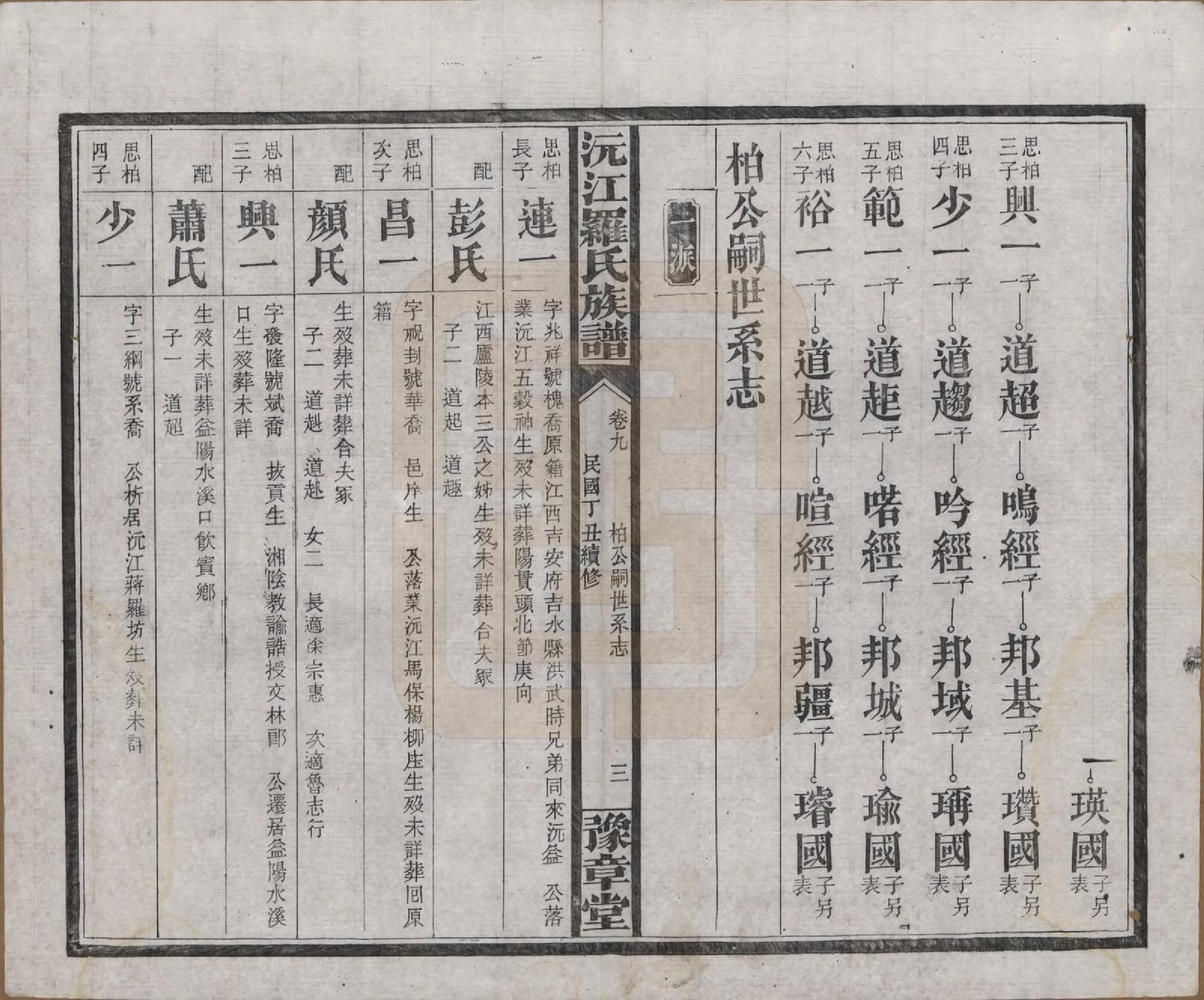 GTJP1032.罗.湖南益阳.沅江罗氏族谱.民国26年[1937]_009.pdf_第3页