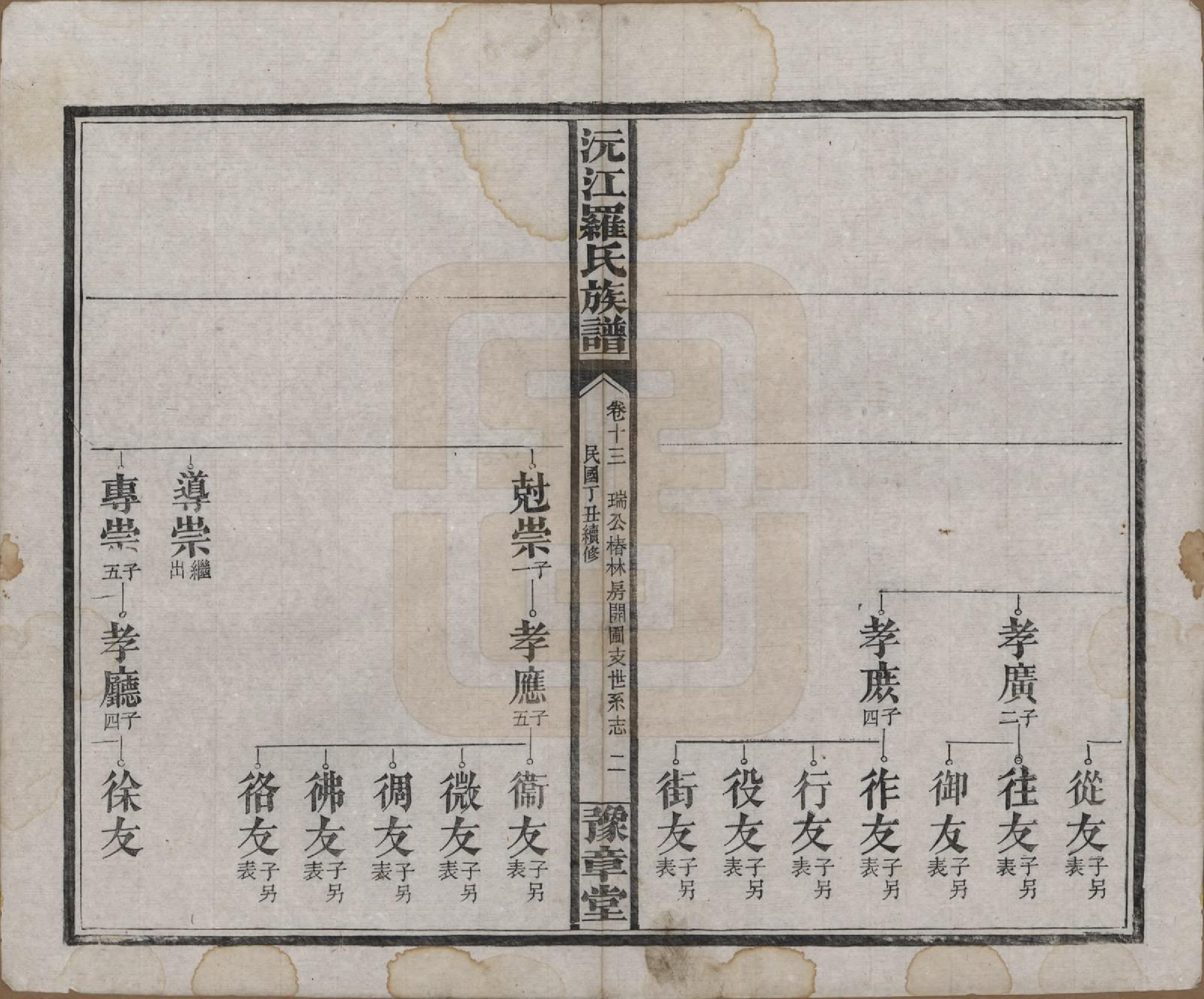 GTJP1032.罗.湖南益阳.沅江罗氏族谱.民国26年[1937]_013.pdf_第2页