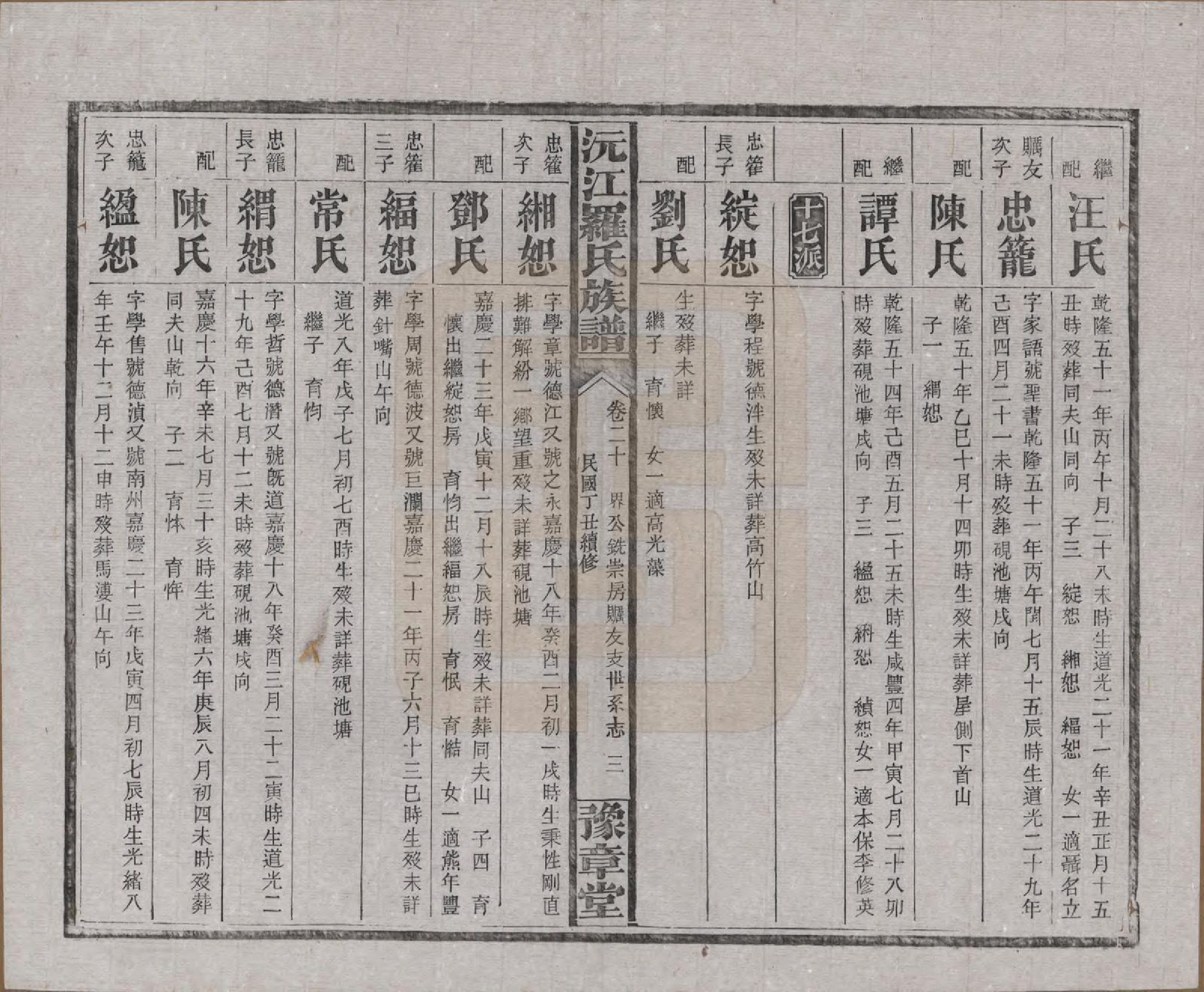 GTJP1032.罗.湖南益阳.沅江罗氏族谱.民国26年[1937]_020.pdf_第3页