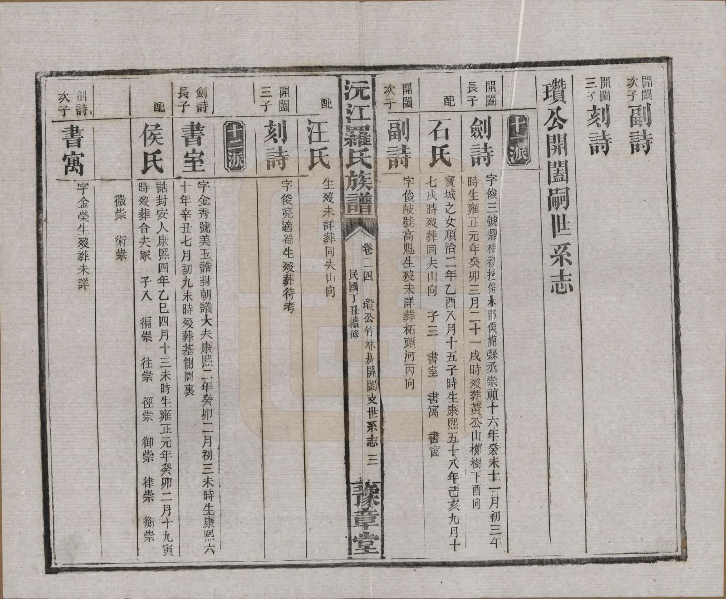 GTJP1032.罗.湖南益阳.沅江罗氏族谱.民国26年[1937]_024.pdf_第3页