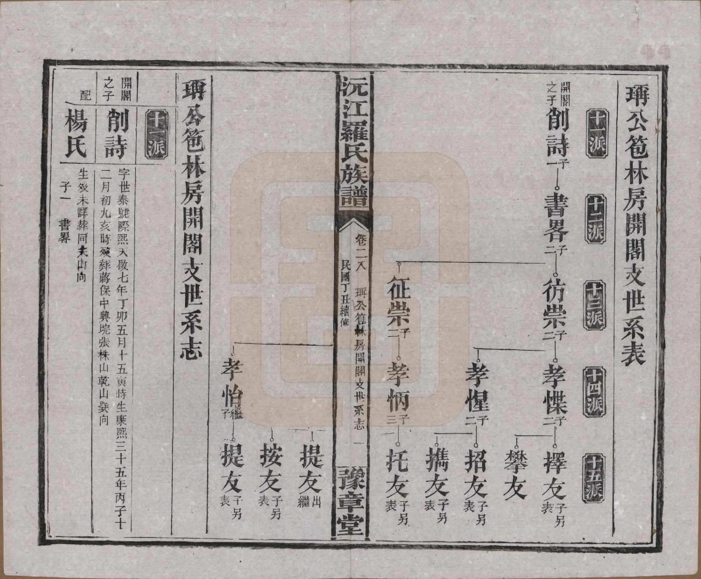 GTJP1032.罗.湖南益阳.沅江罗氏族谱.民国26年[1937]_028.pdf