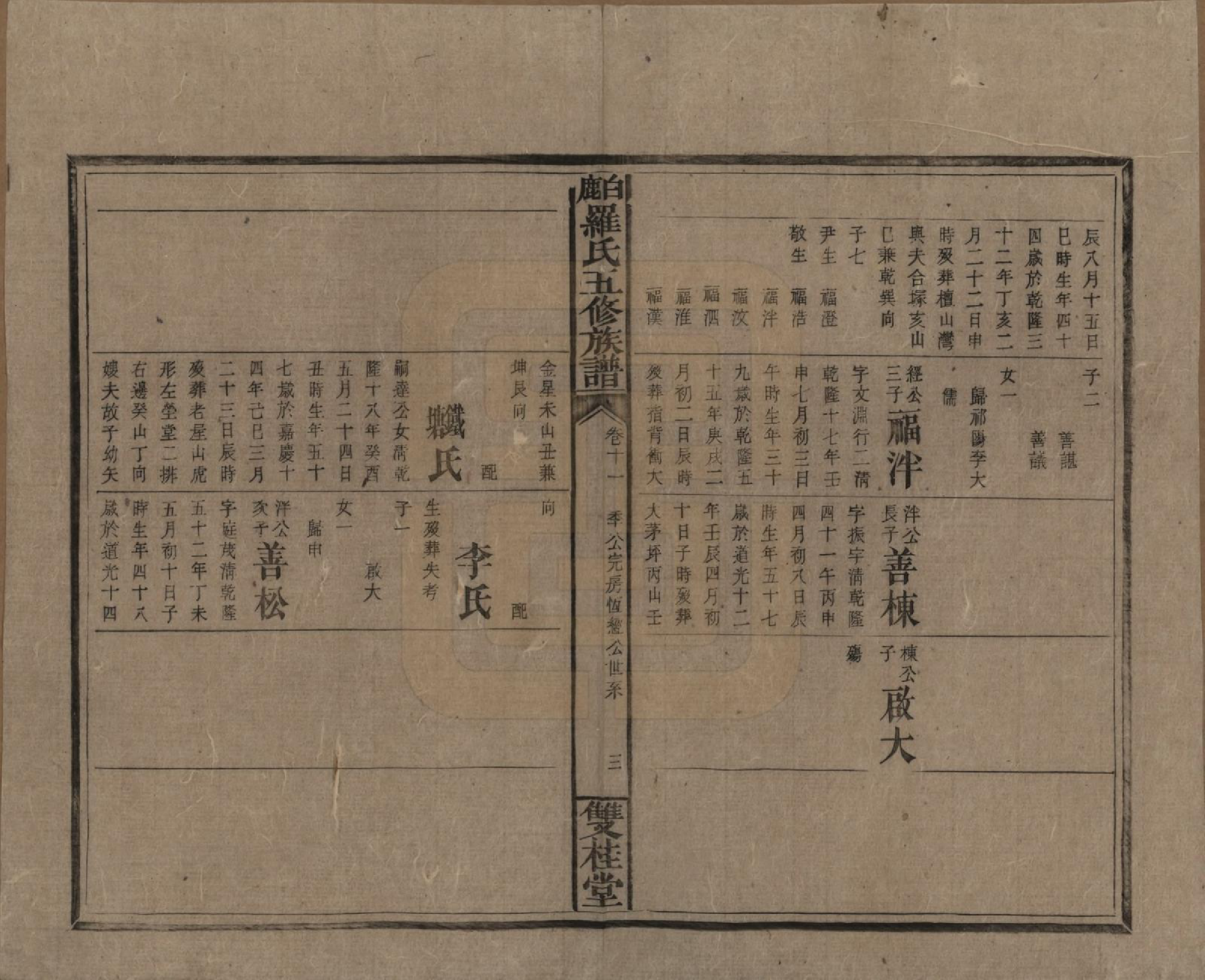 GTJP1033.罗.湖南邵阳.邵陵白鹿罗氏五修族谱.民国2年[1913]_011.pdf_第3页