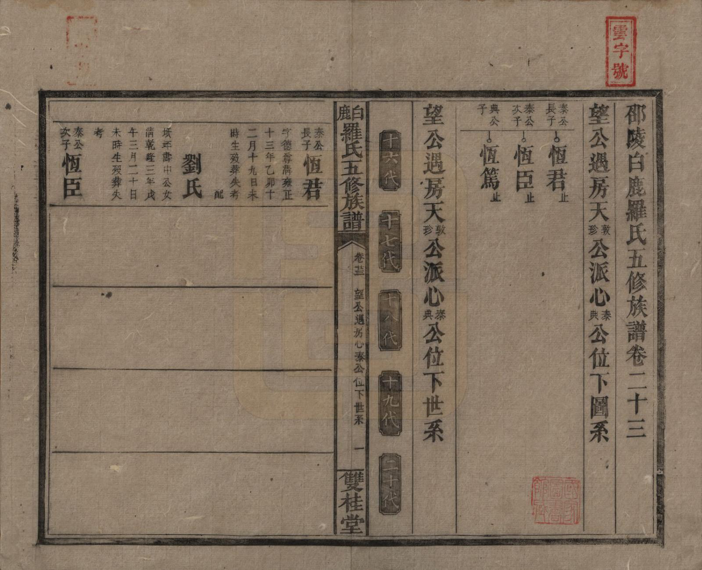GTJP1033.罗.湖南邵阳.邵陵白鹿罗氏五修族谱.民国2年[1913]_023.pdf