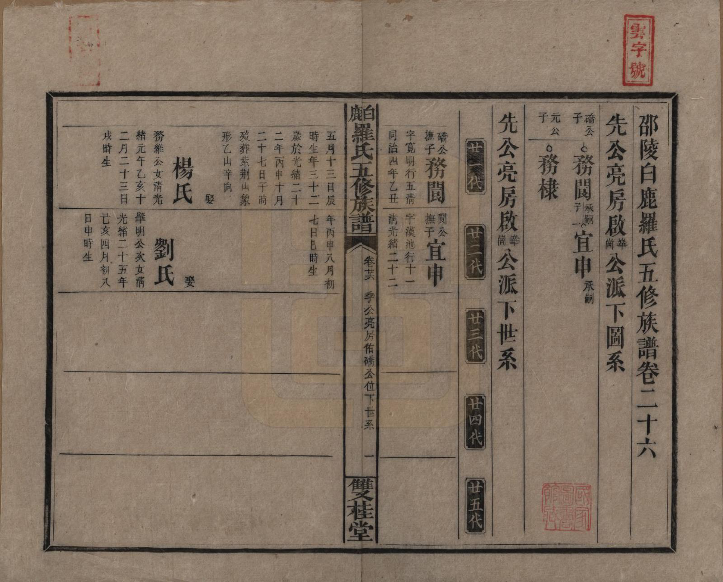 GTJP1033.罗.湖南邵阳.邵陵白鹿罗氏五修族谱.民国2年[1913]_026.pdf