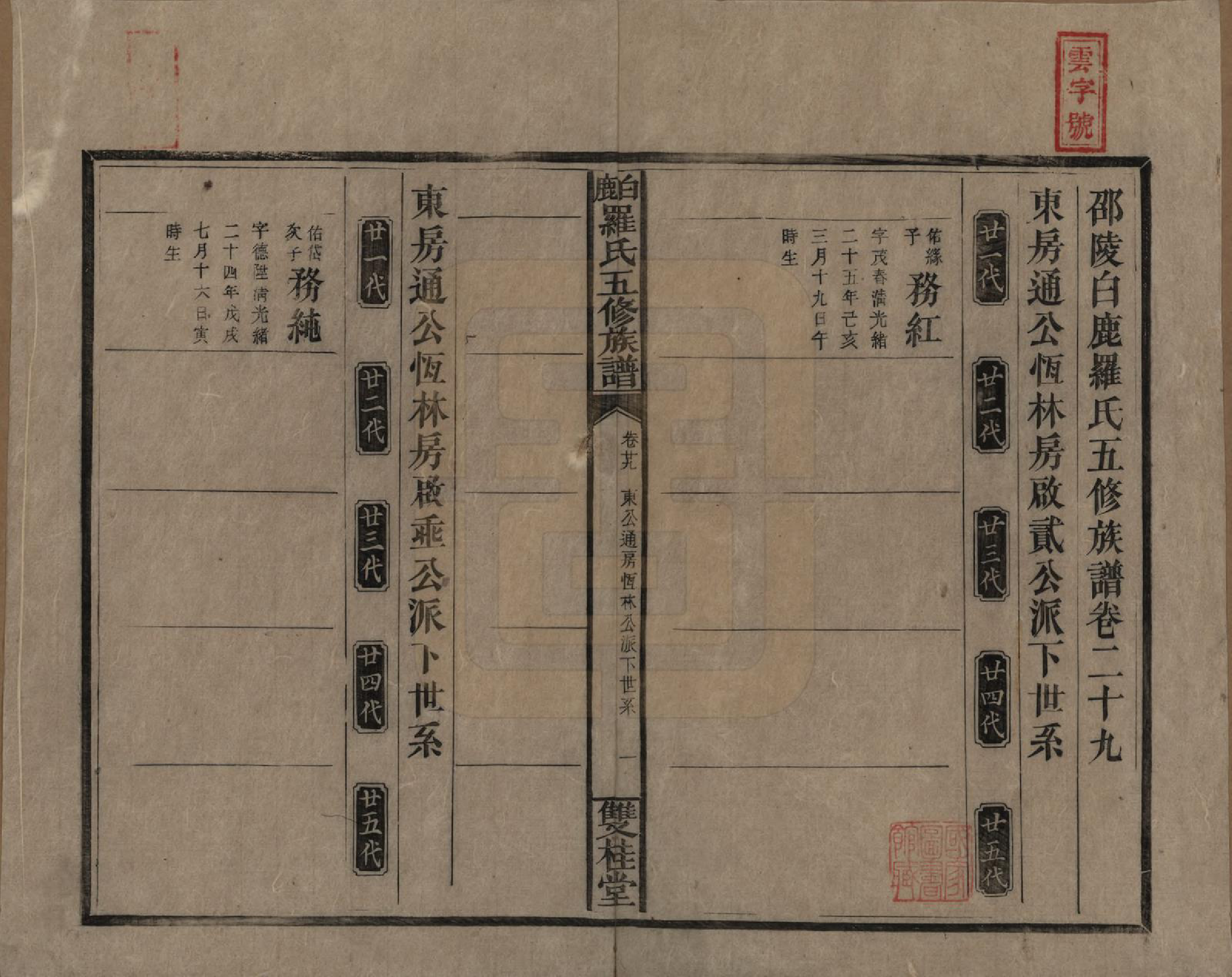 GTJP1033.罗.湖南邵阳.邵陵白鹿罗氏五修族谱.民国2年[1913]_029.pdf