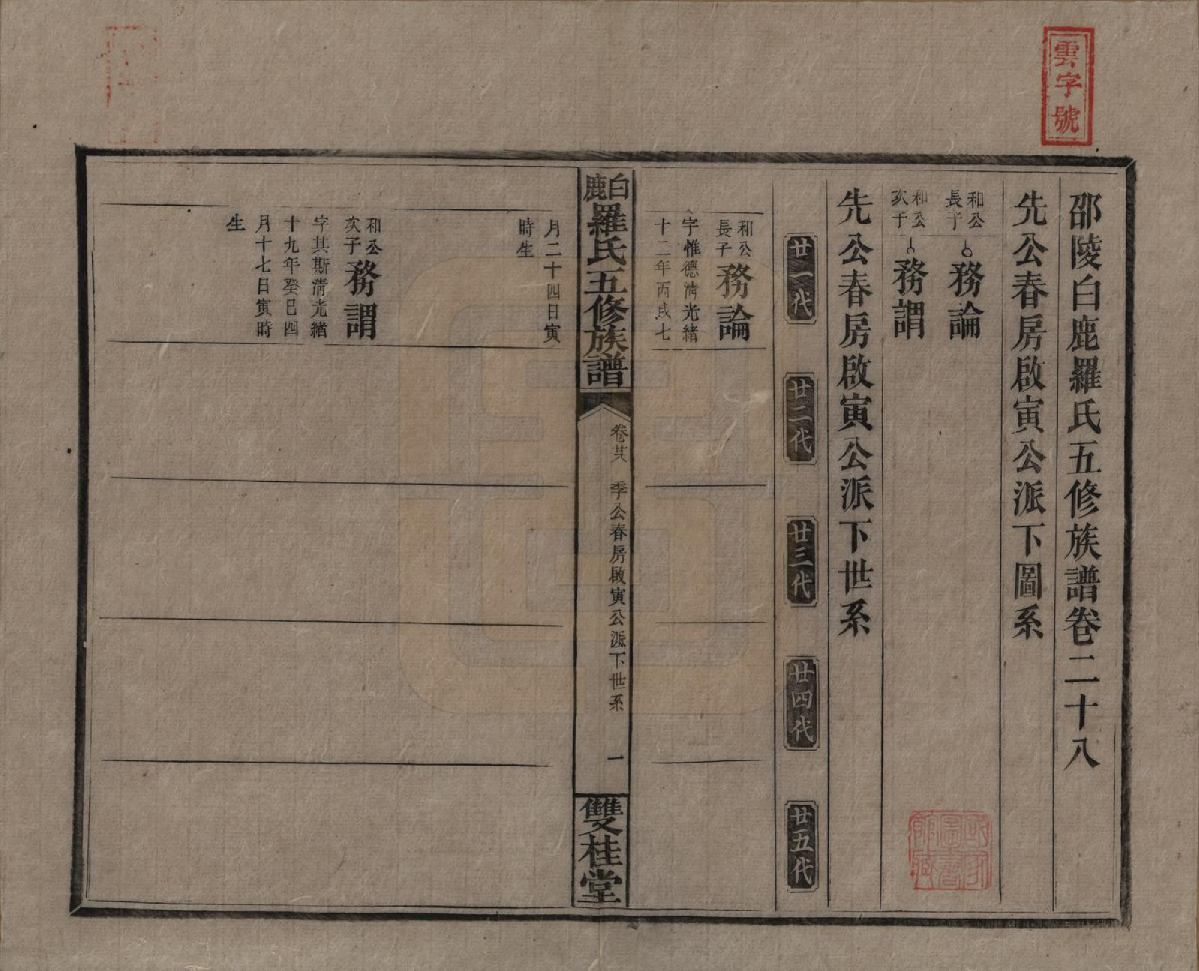 GTJP1033.罗.湖南邵阳.邵陵白鹿罗氏五修族谱.民国2年[1913]_028.pdf