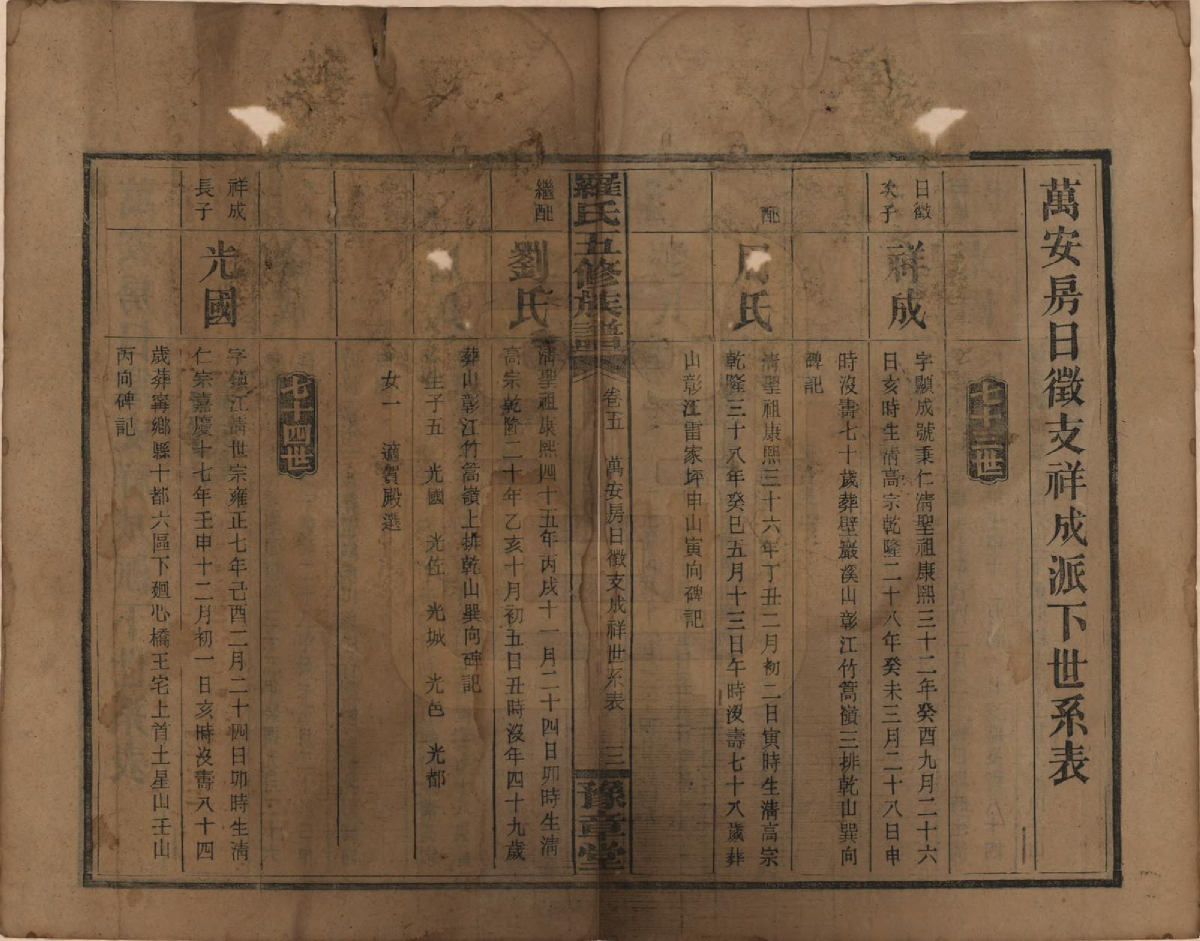 GTJP1035.罗.湖南安化.罗氏五修族谱.民国35年[1946]_005.pdf_第3页