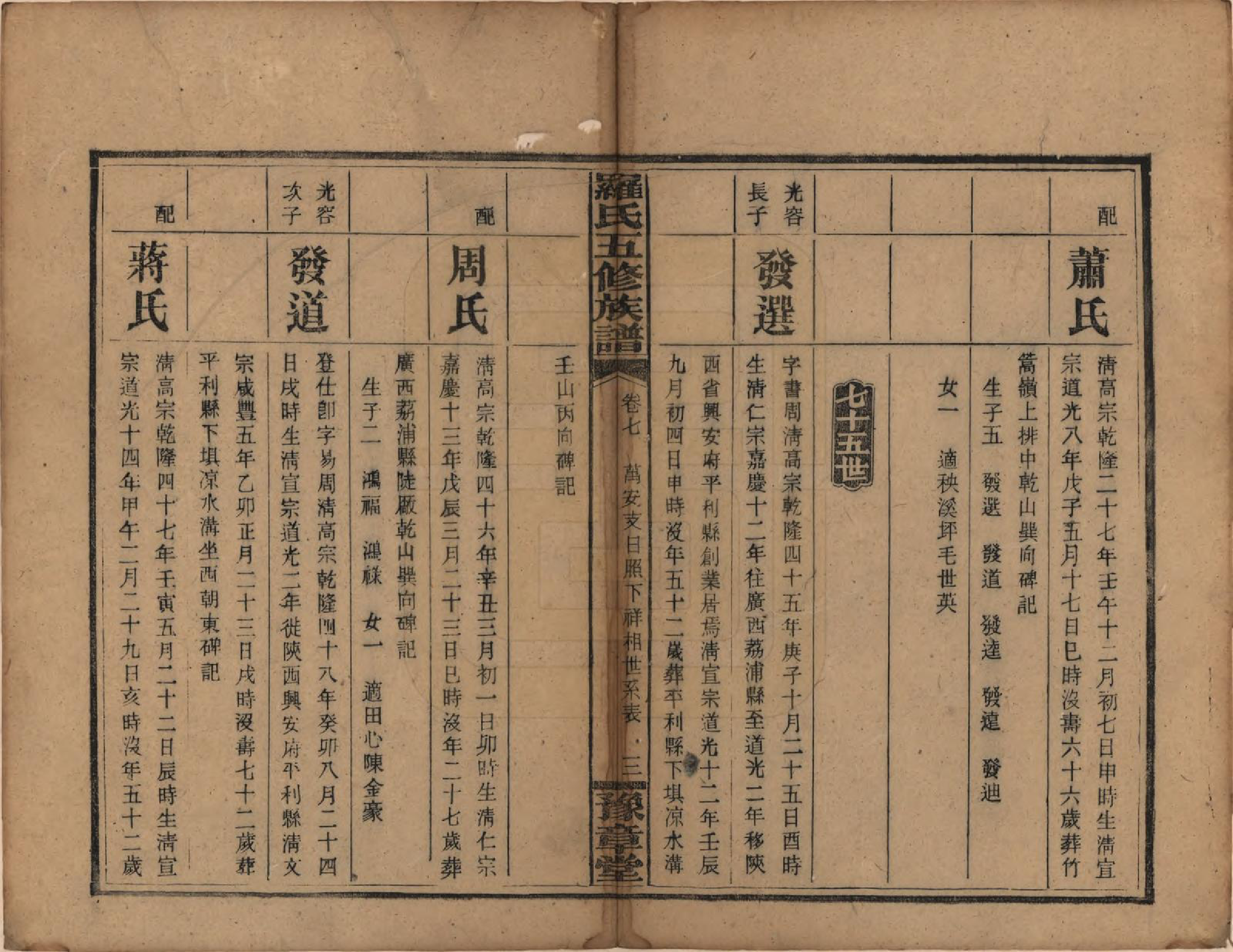 GTJP1035.罗.湖南安化.罗氏五修族谱.民国35年[1946]_007.pdf_第3页