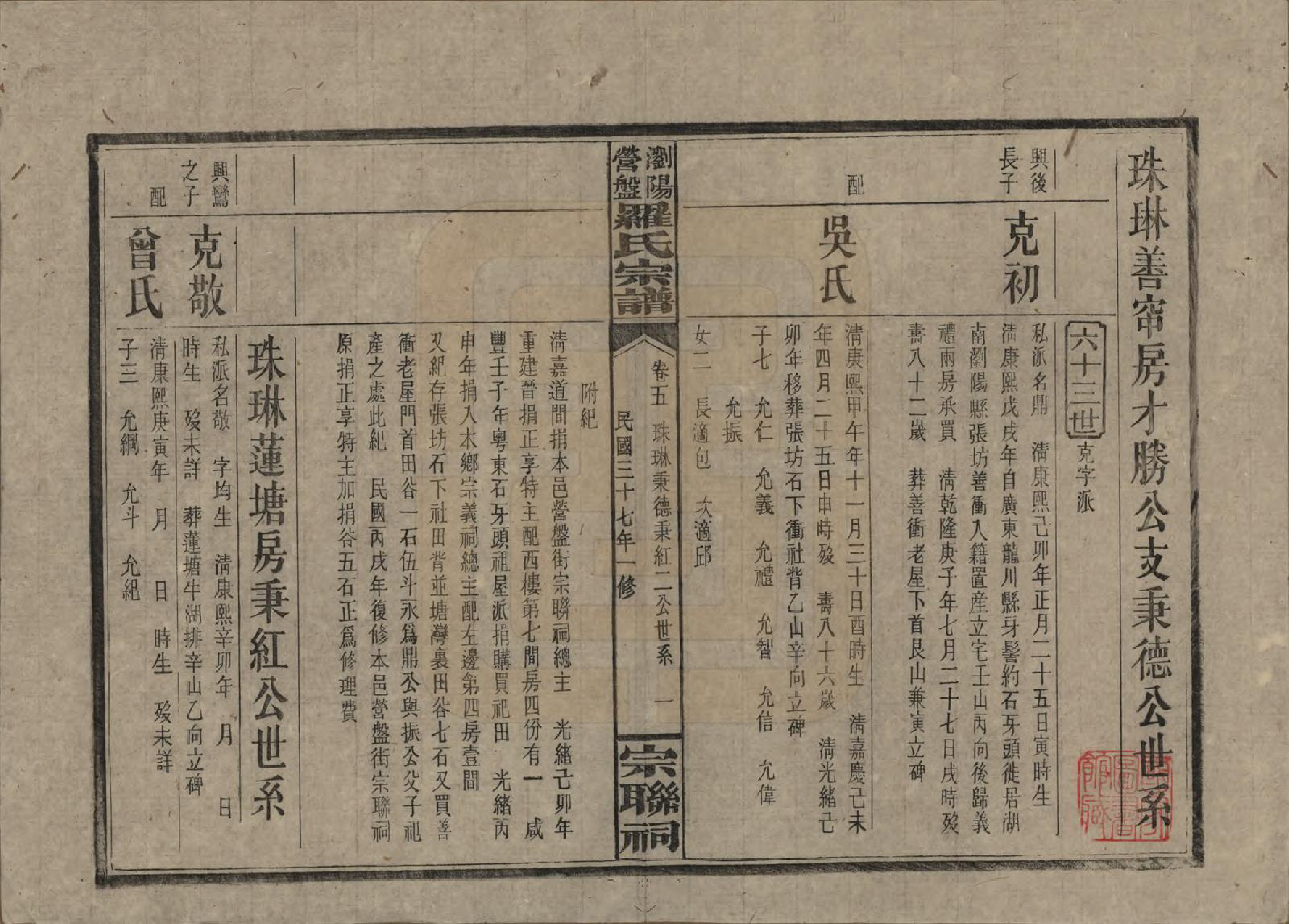 GTJP1036.罗.湖南浏阳.浏阳营盘罗氏宗谱.民国37年(1948)_005.pdf_第1页