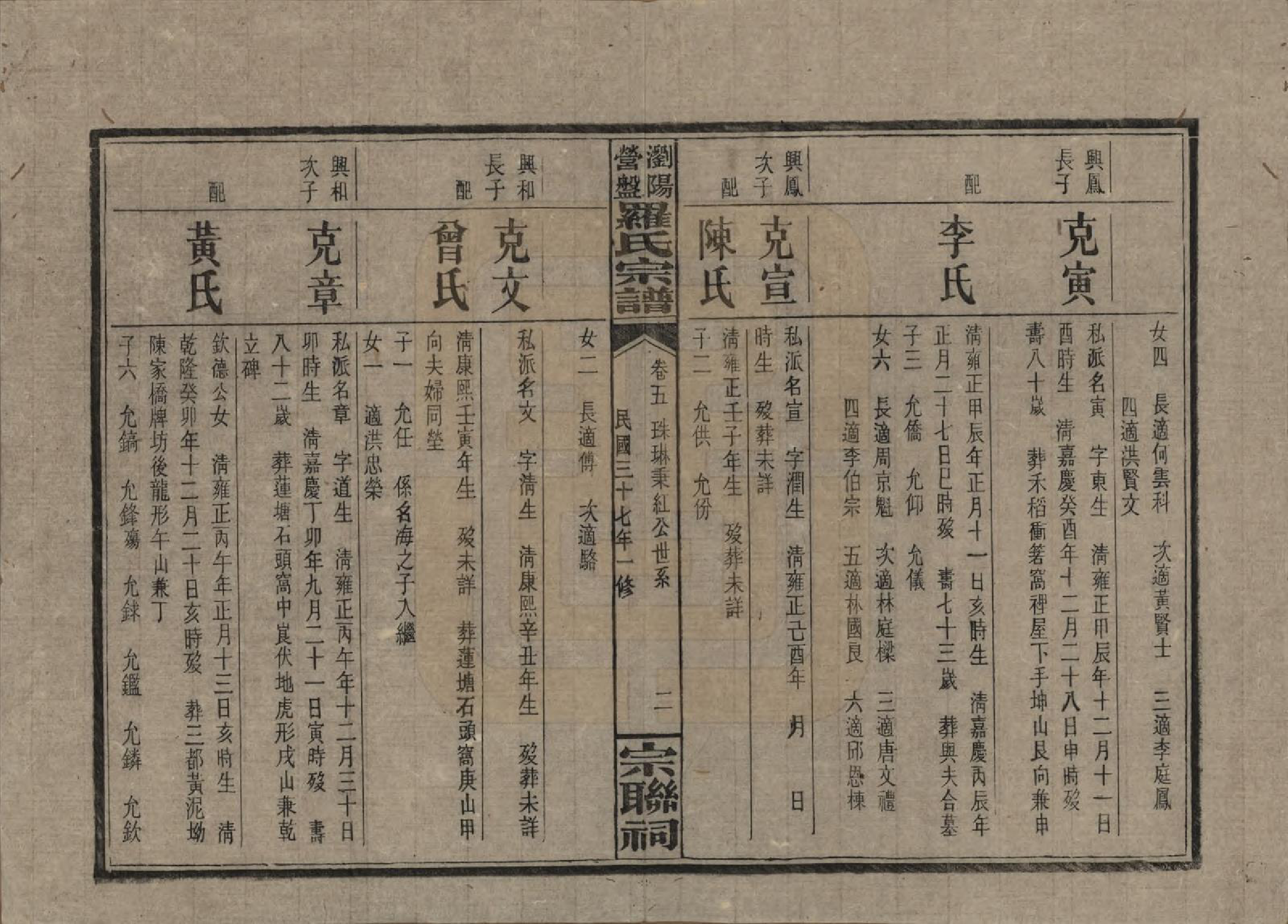 GTJP1036.罗.湖南浏阳.浏阳营盘罗氏宗谱.民国37年(1948)_005.pdf_第2页