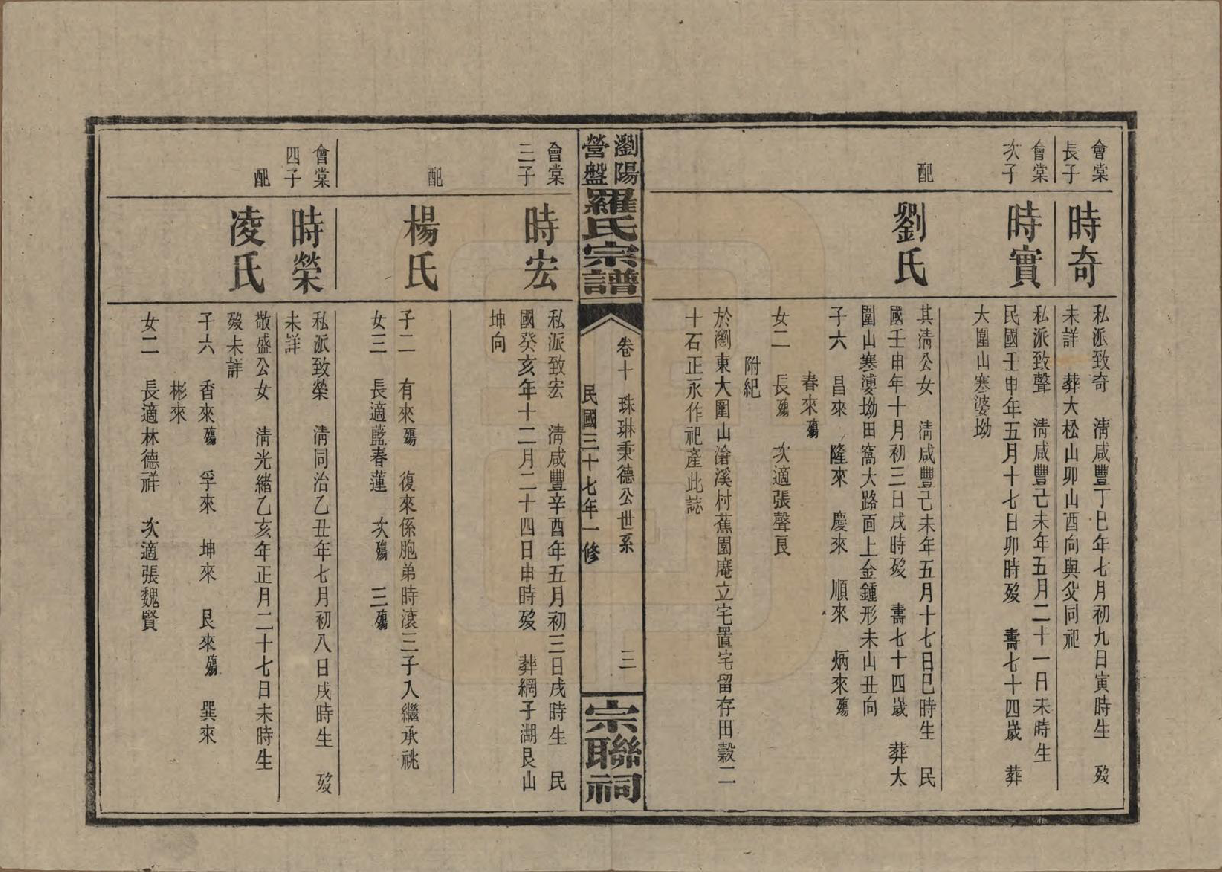 GTJP1036.罗.湖南浏阳.浏阳营盘罗氏宗谱.民国37年(1948)_010.pdf_第3页