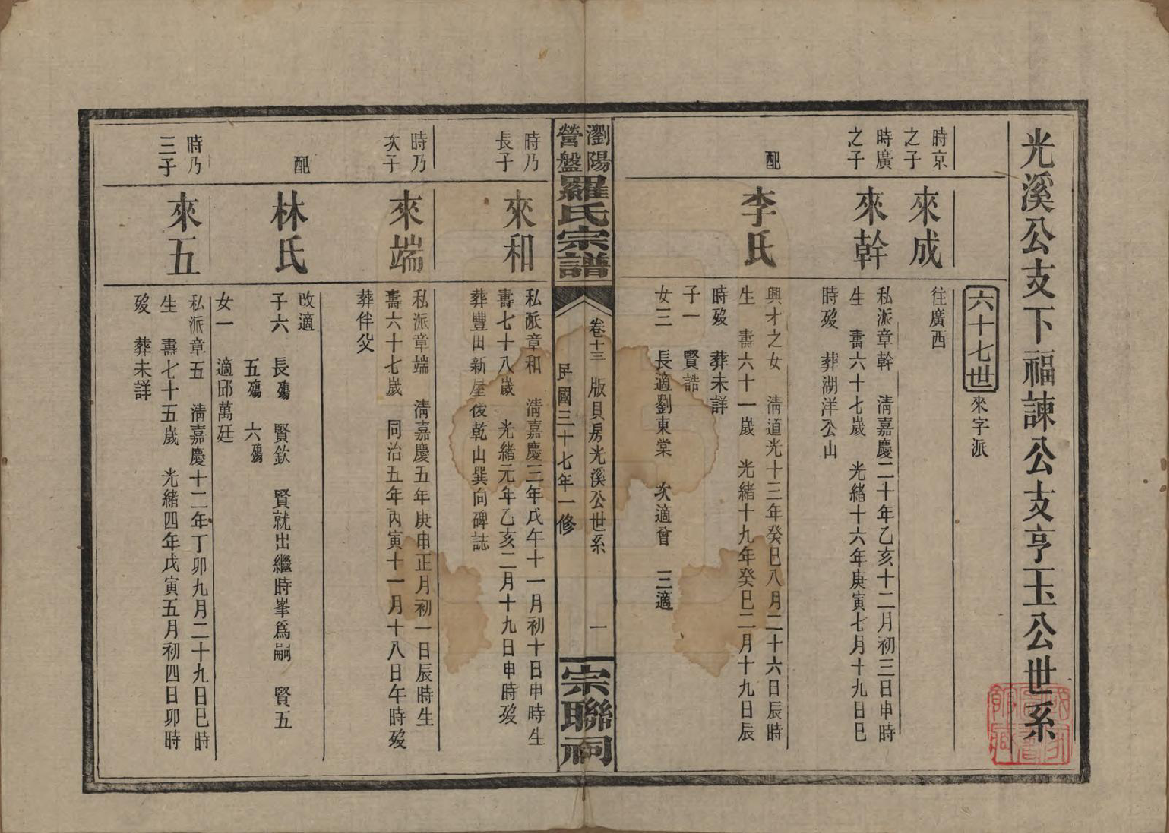 GTJP1036.罗.湖南浏阳.浏阳营盘罗氏宗谱.民国37年(1948)_013.pdf_第1页