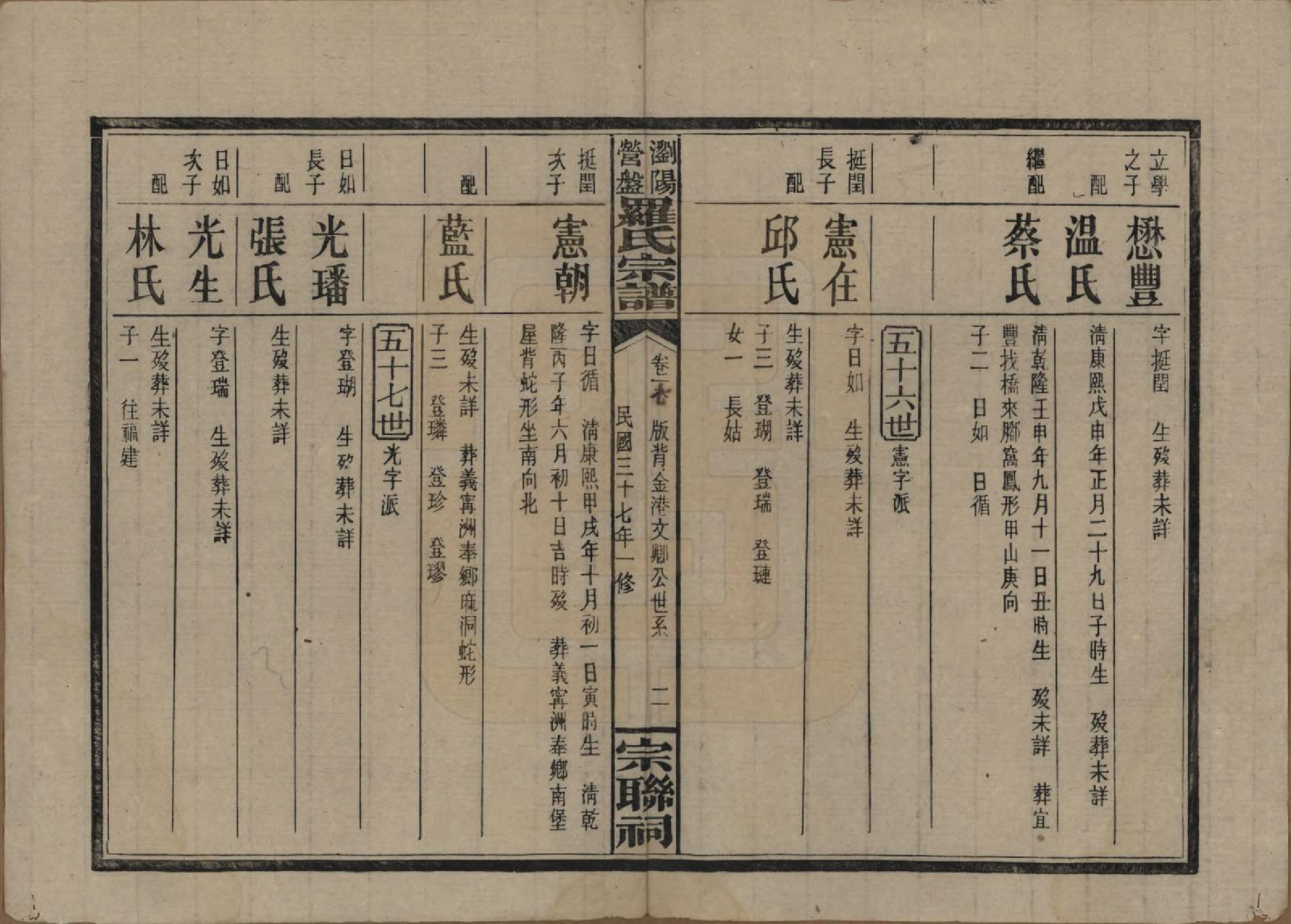 GTJP1036.罗.湖南浏阳.浏阳营盘罗氏宗谱.民国37年(1948)_017.pdf_第2页