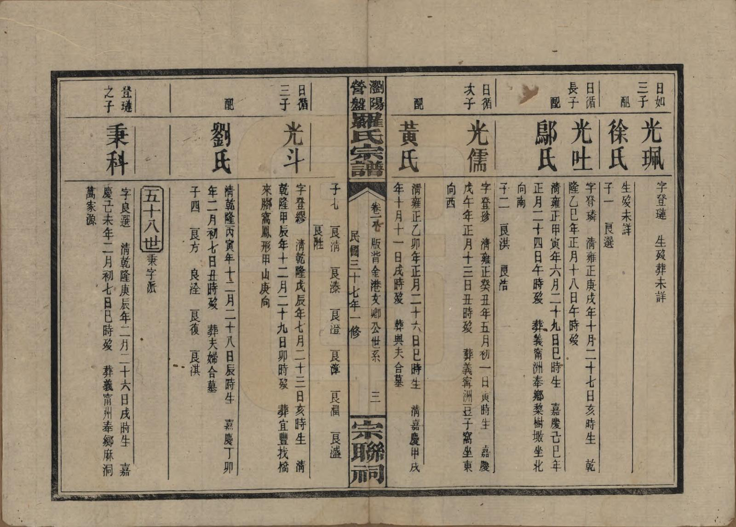 GTJP1036.罗.湖南浏阳.浏阳营盘罗氏宗谱.民国37年(1948)_017.pdf_第3页