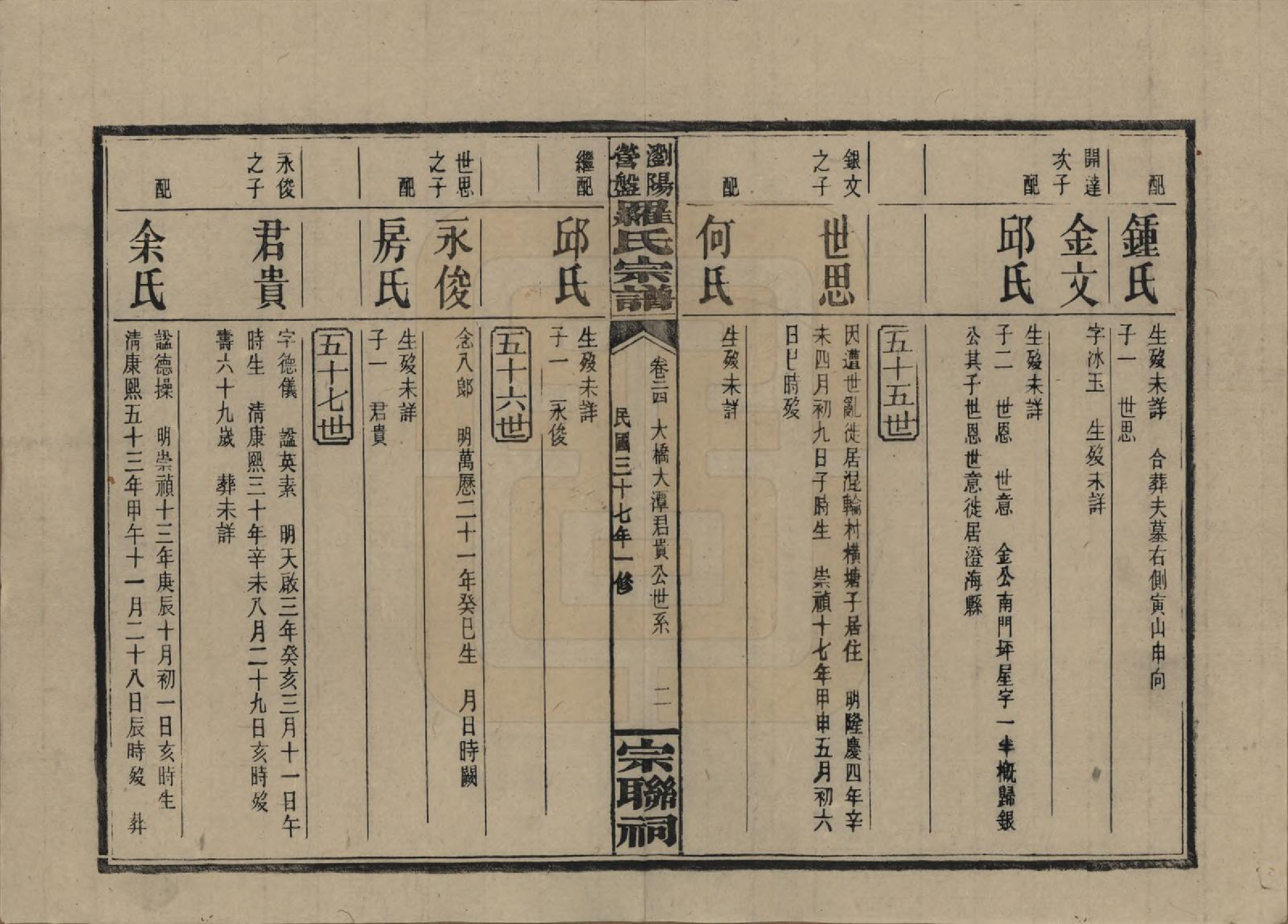 GTJP1036.罗.湖南浏阳.浏阳营盘罗氏宗谱.民国37年(1948)_024.pdf_第2页