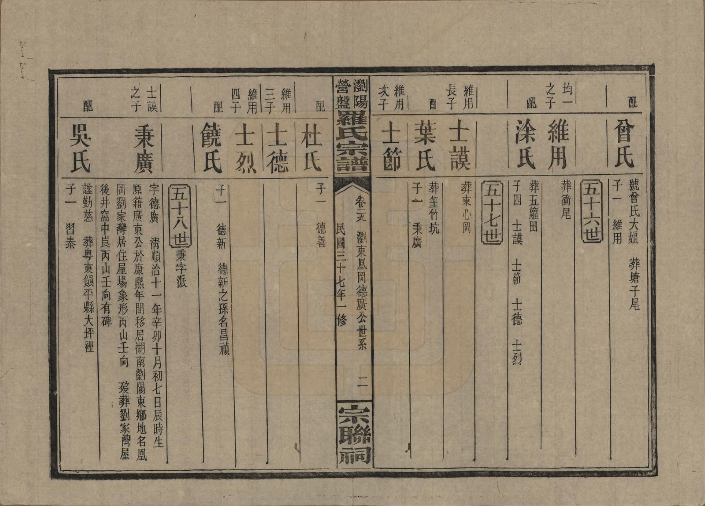 GTJP1036.罗.湖南浏阳.浏阳营盘罗氏宗谱.民国37年(1948)_029.pdf_第2页