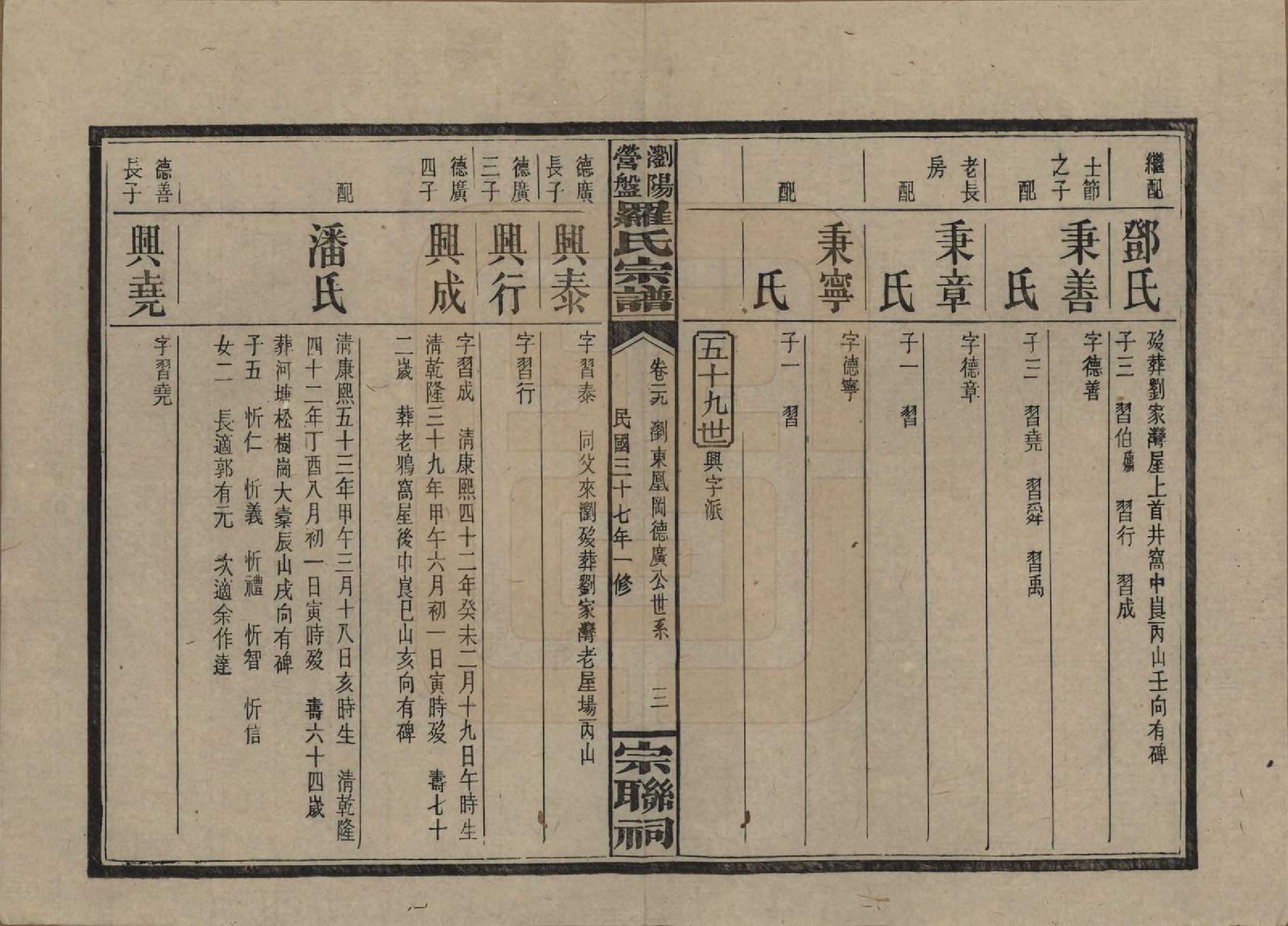 GTJP1036.罗.湖南浏阳.浏阳营盘罗氏宗谱.民国37年(1948)_029.pdf_第3页