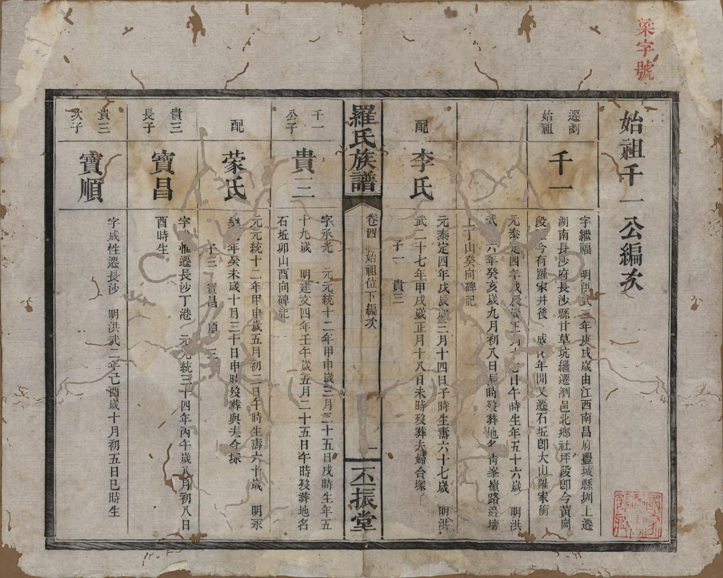 GTJP1045.罗.湖南浏阳.罗氏族谱.清同治12年[1813]_004.pdf_第1页
