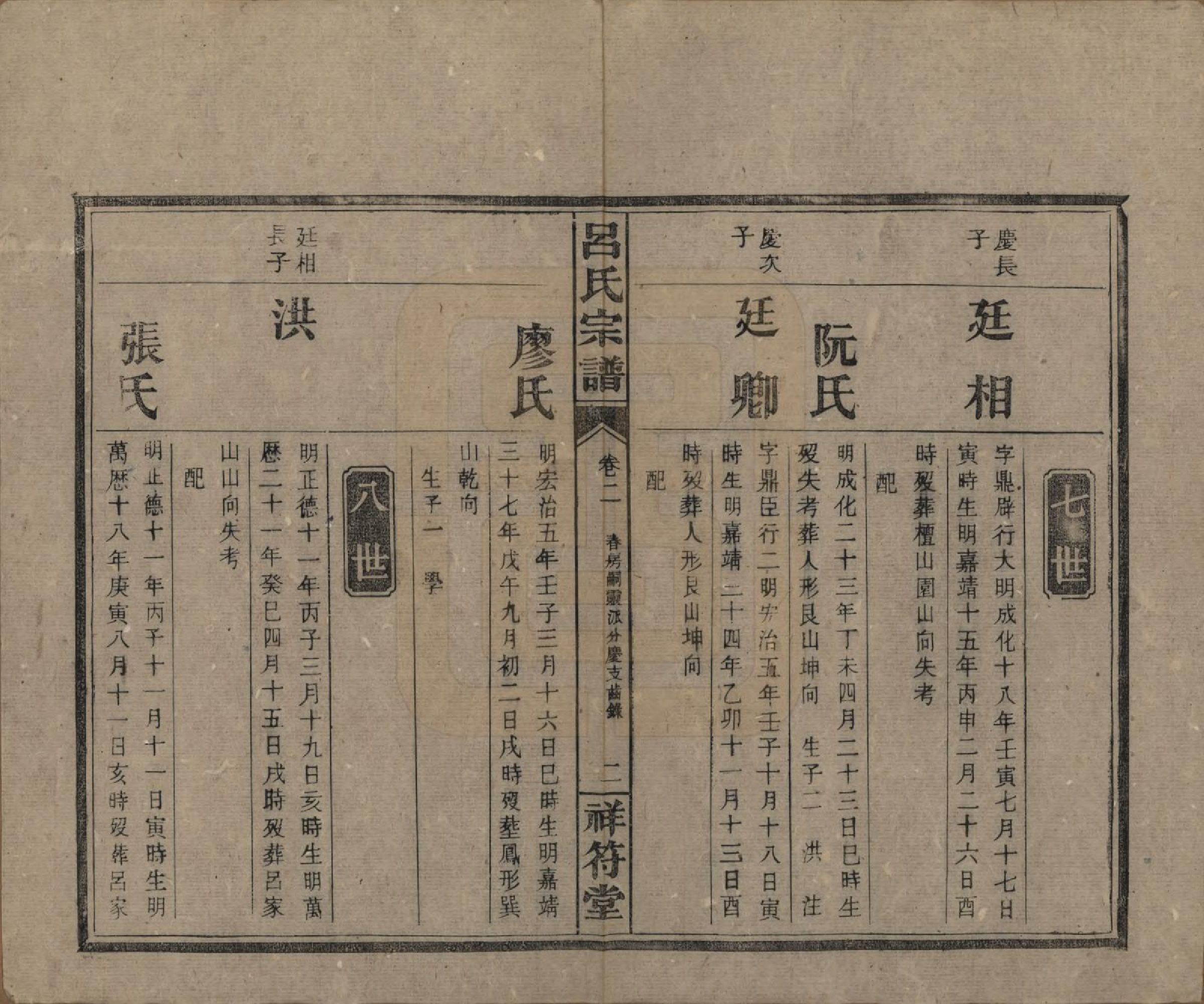 GTJP1047.吕.湖南常德.祥符吕氏四修宗谱.民国11年[1922]_002.pdf_第2页