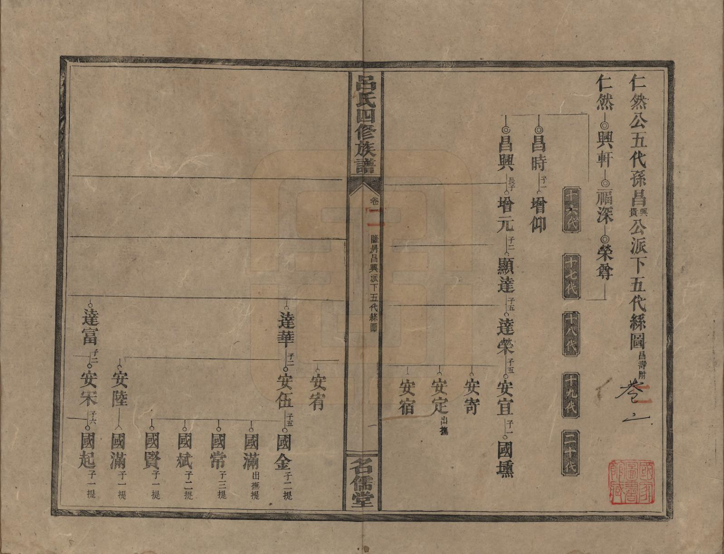 GTJP1048.吕.湖南邵阳.邵东吕氏四修族谱.民国18年(1929)_002.pdf_第1页