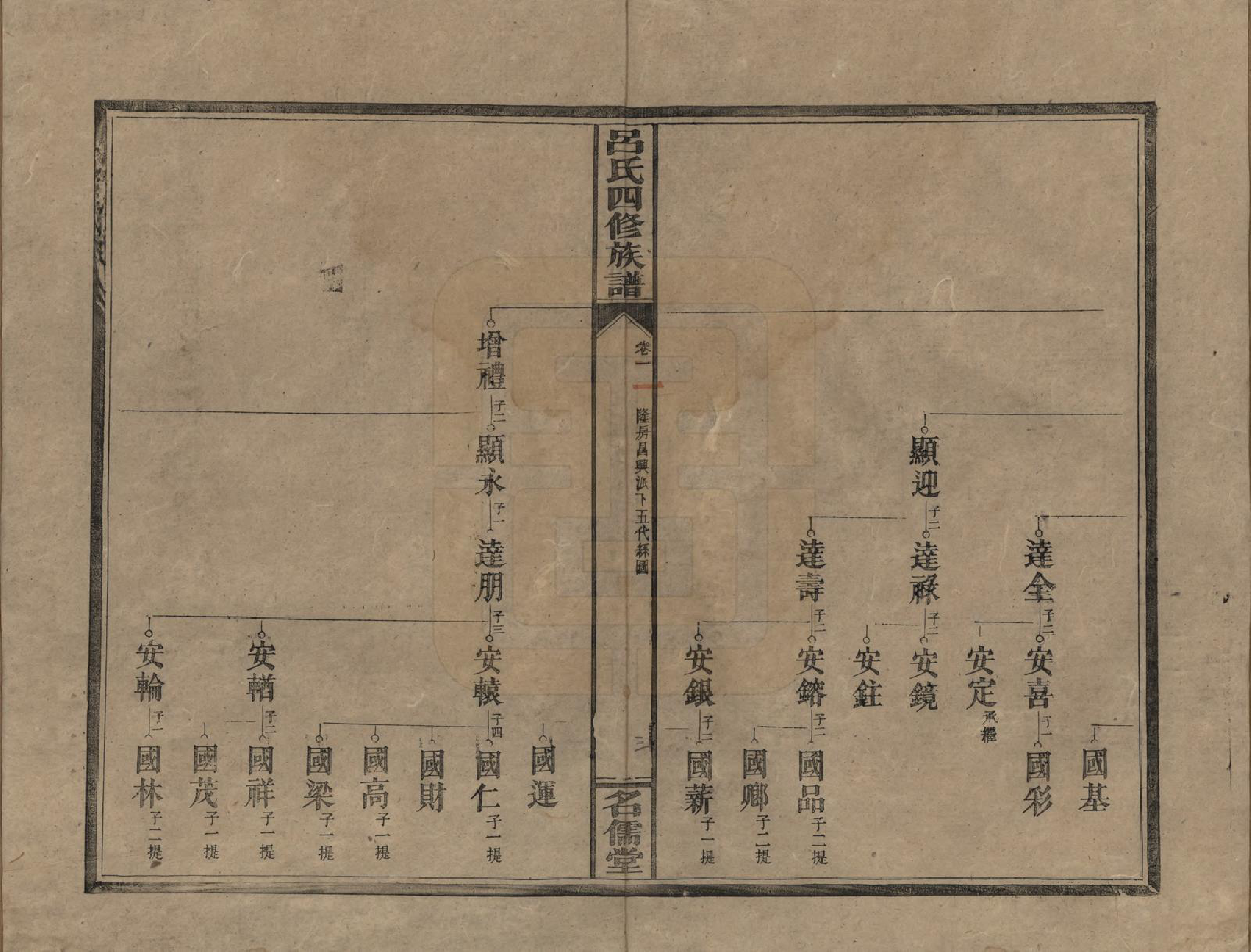 GTJP1048.吕.湖南邵阳.邵东吕氏四修族谱.民国18年(1929)_002.pdf_第3页