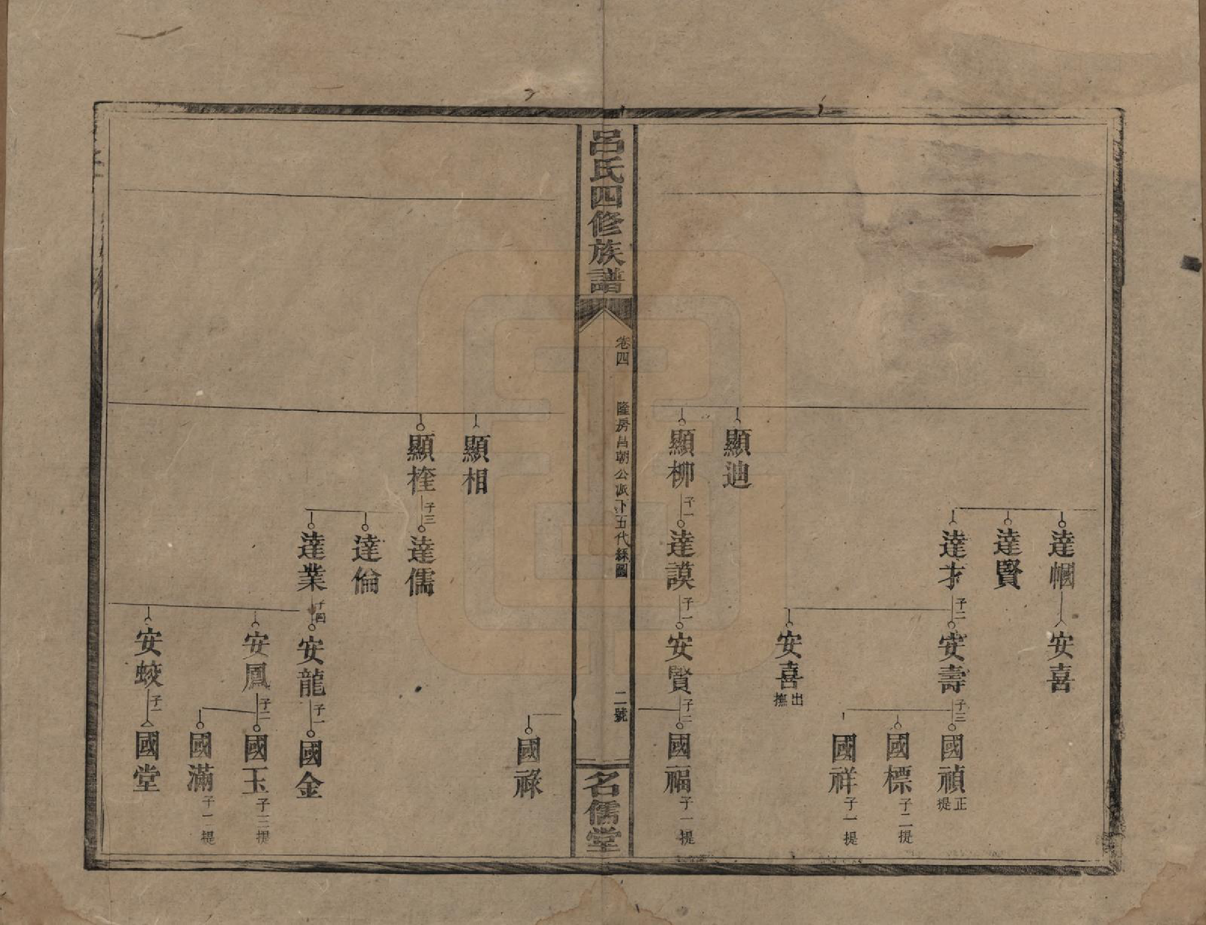 GTJP1048.吕.湖南邵阳.邵东吕氏四修族谱.民国18年(1929)_004.pdf_第2页
