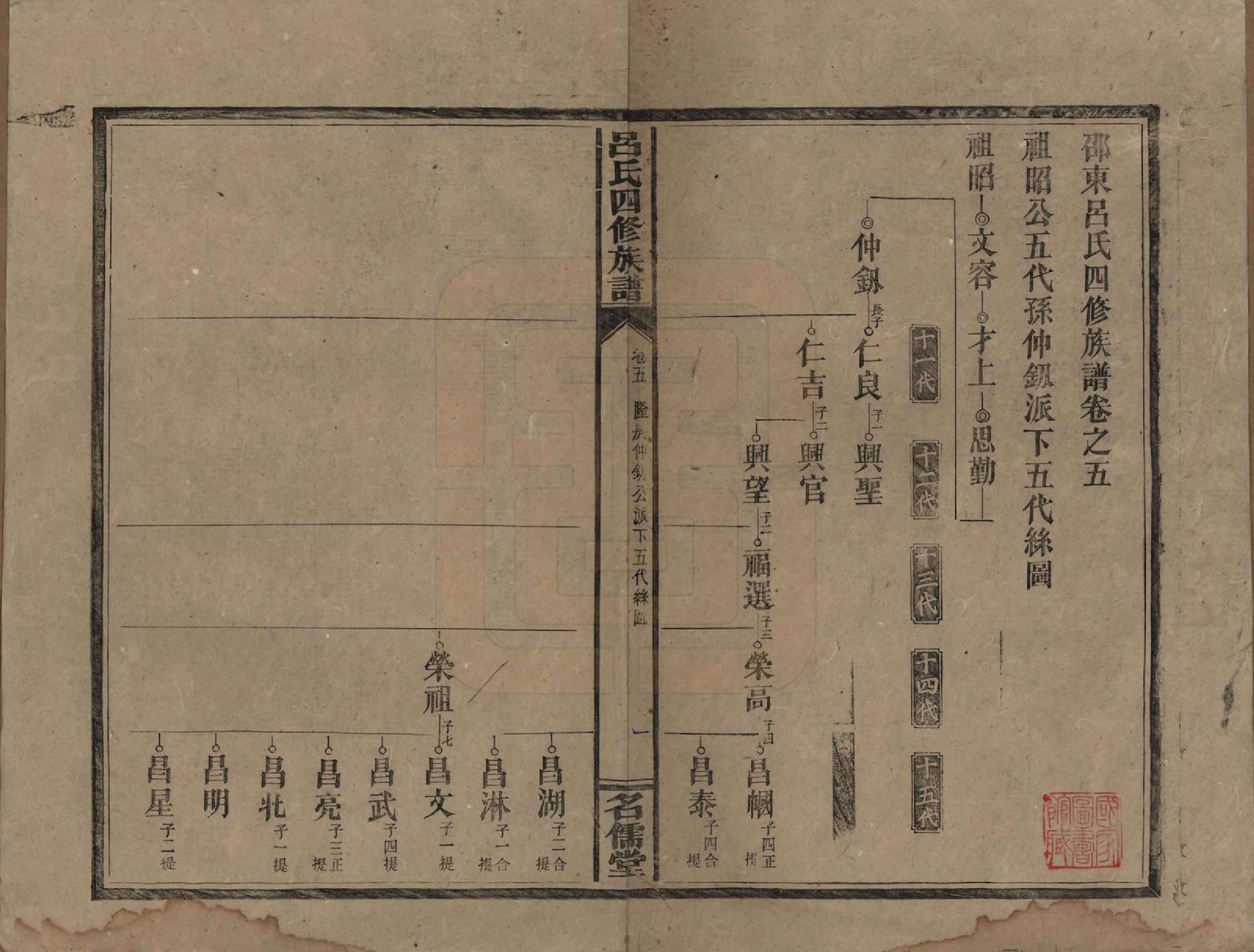 GTJP1048.吕.湖南邵阳.邵东吕氏四修族谱.民国18年(1929)_005.pdf_第1页