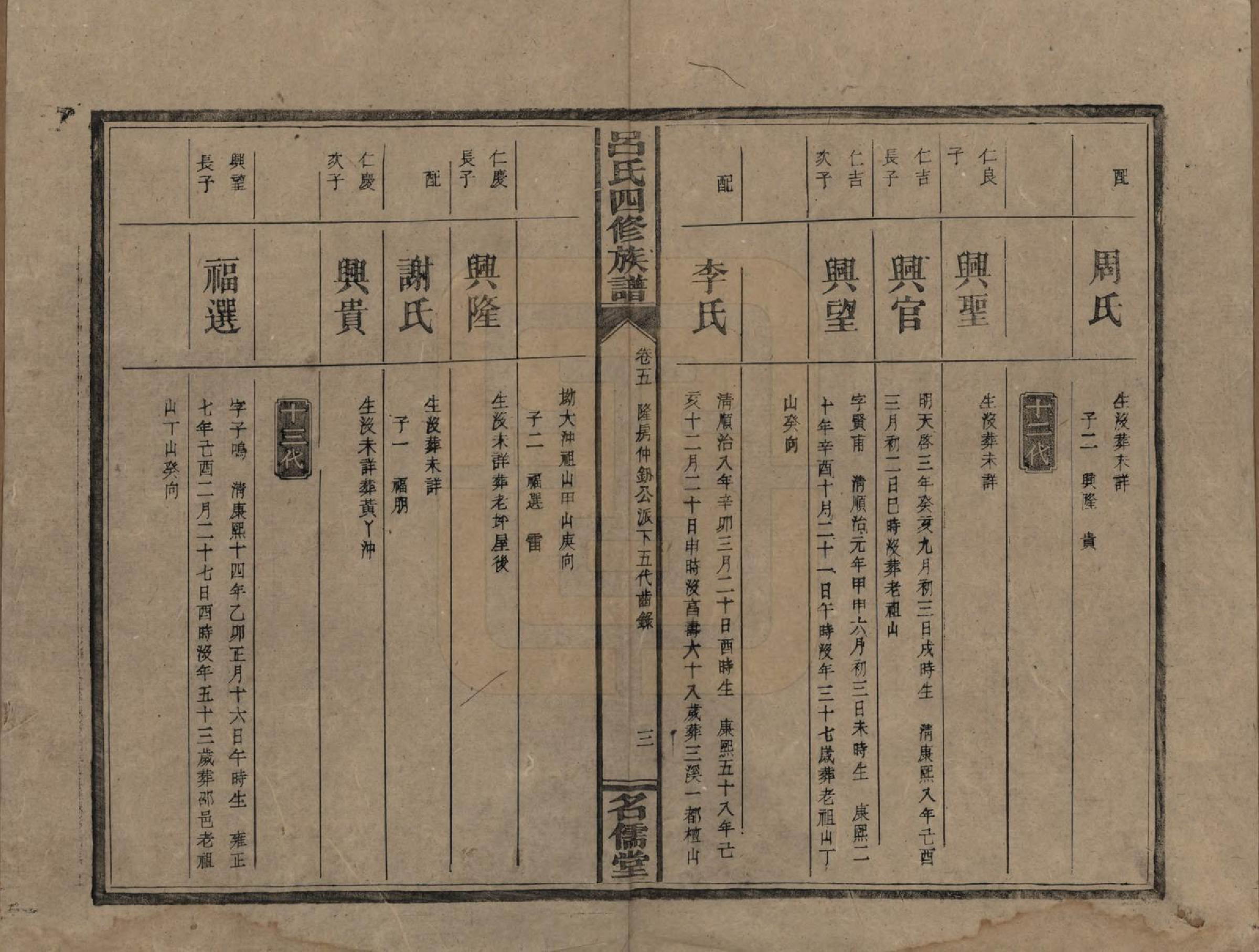 GTJP1048.吕.湖南邵阳.邵东吕氏四修族谱.民国18年(1929)_005.pdf_第3页