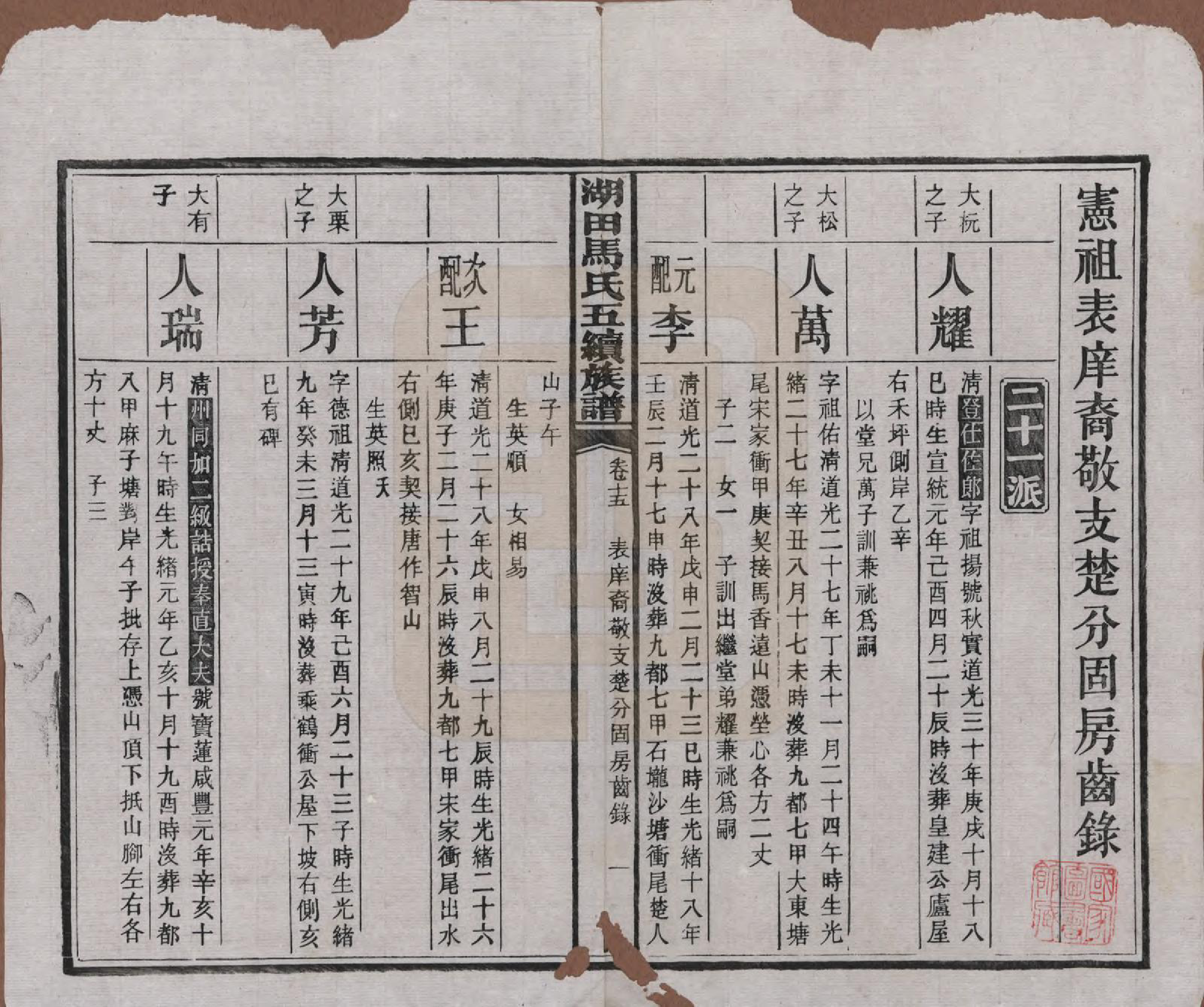 GTJP1060.马.湖南.湖田马氏五修族谱.民国23年[1934]_015.pdf_第1页