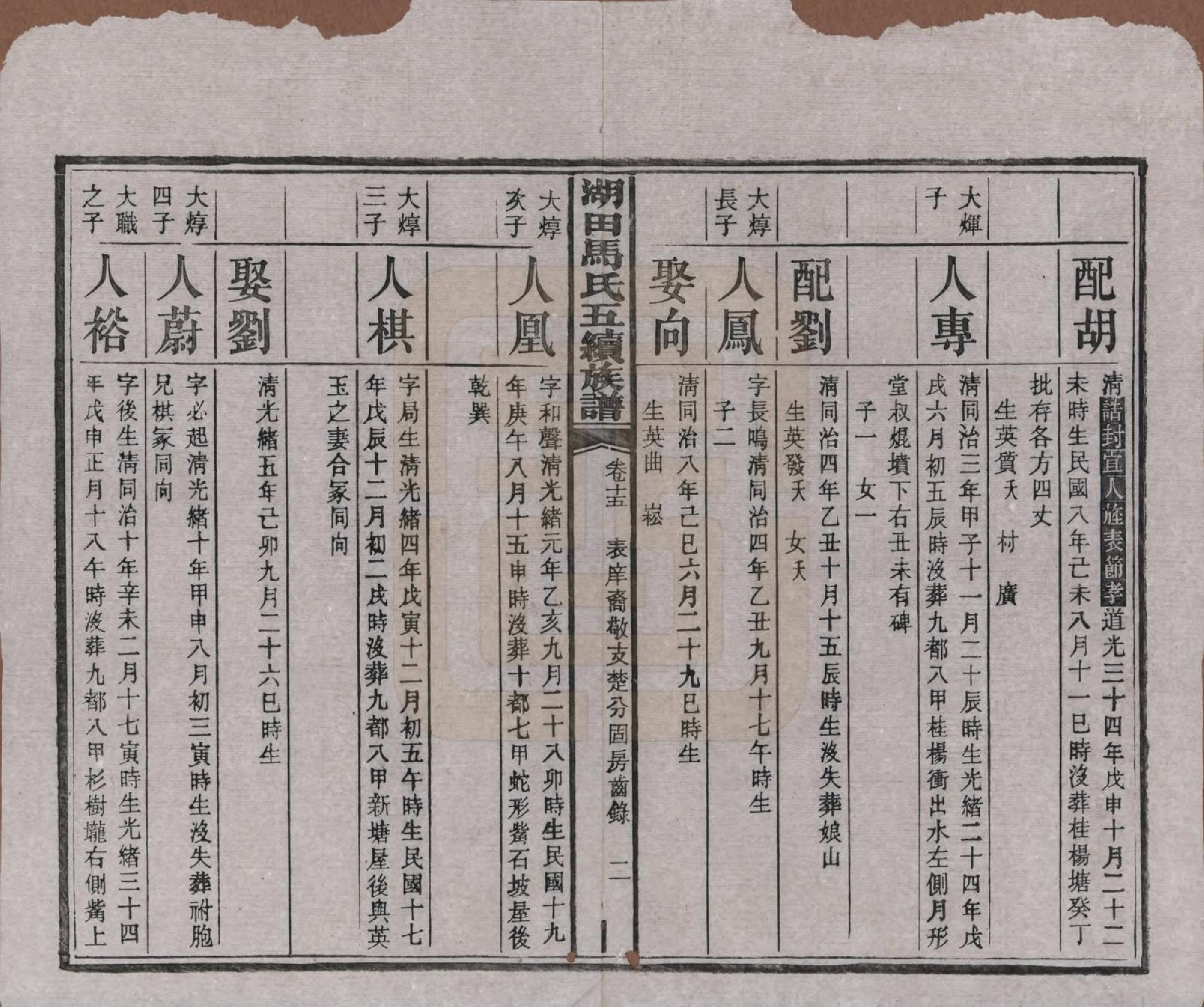 GTJP1060.马.湖南.湖田马氏五修族谱.民国23年[1934]_015.pdf_第2页