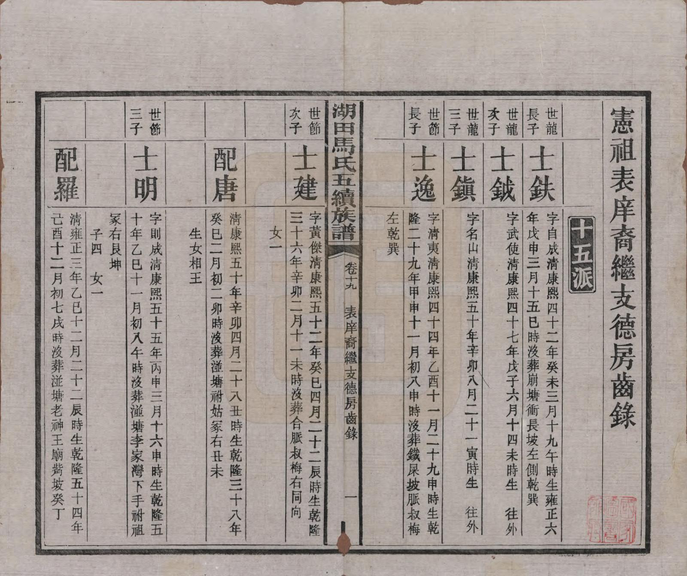 GTJP1060.马.湖南.湖田马氏五修族谱.民国23年[1934]_019.pdf